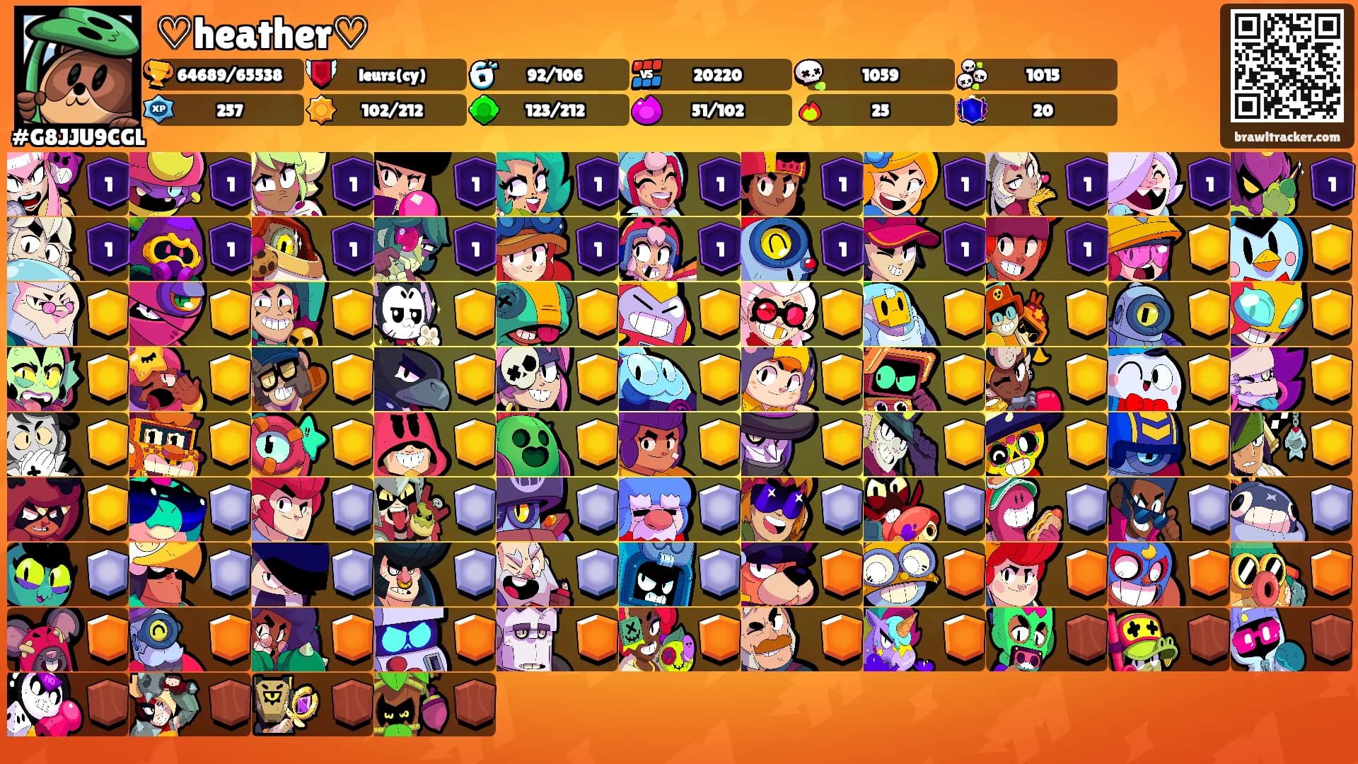 ♡heather♡'s Ranks