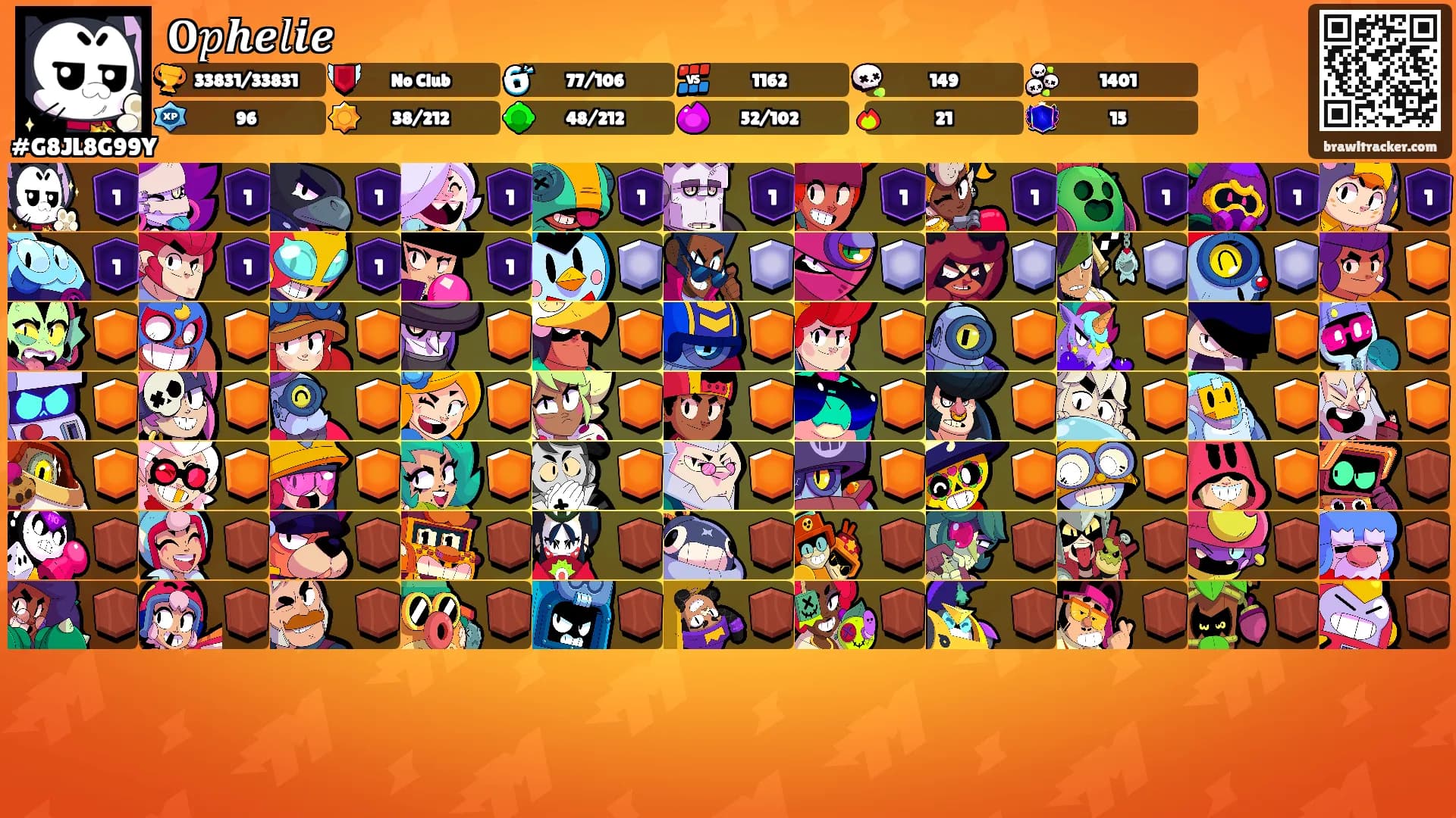 𝐎𝑝𝒉𝒆𝑙𝒊𝒆's Ranks