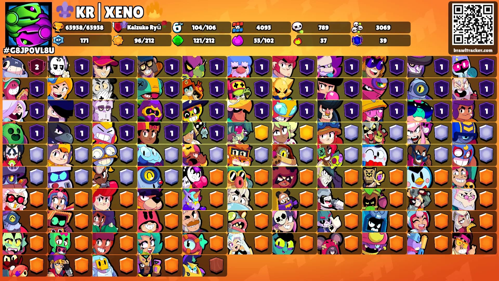 ⚜️ KR|XENO 🔥's Ranks