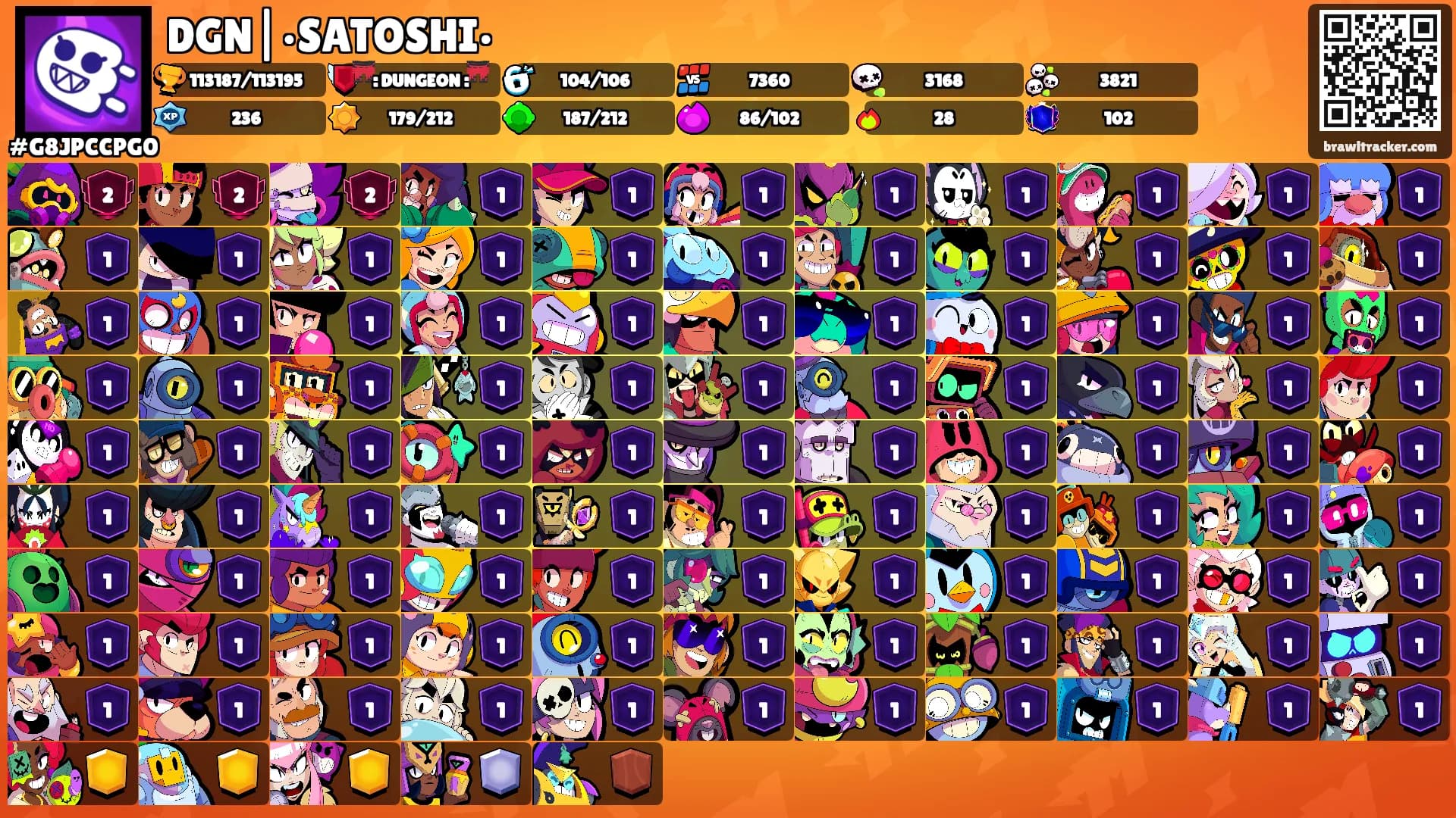 DGN|•SATOSHI•'s Ranks