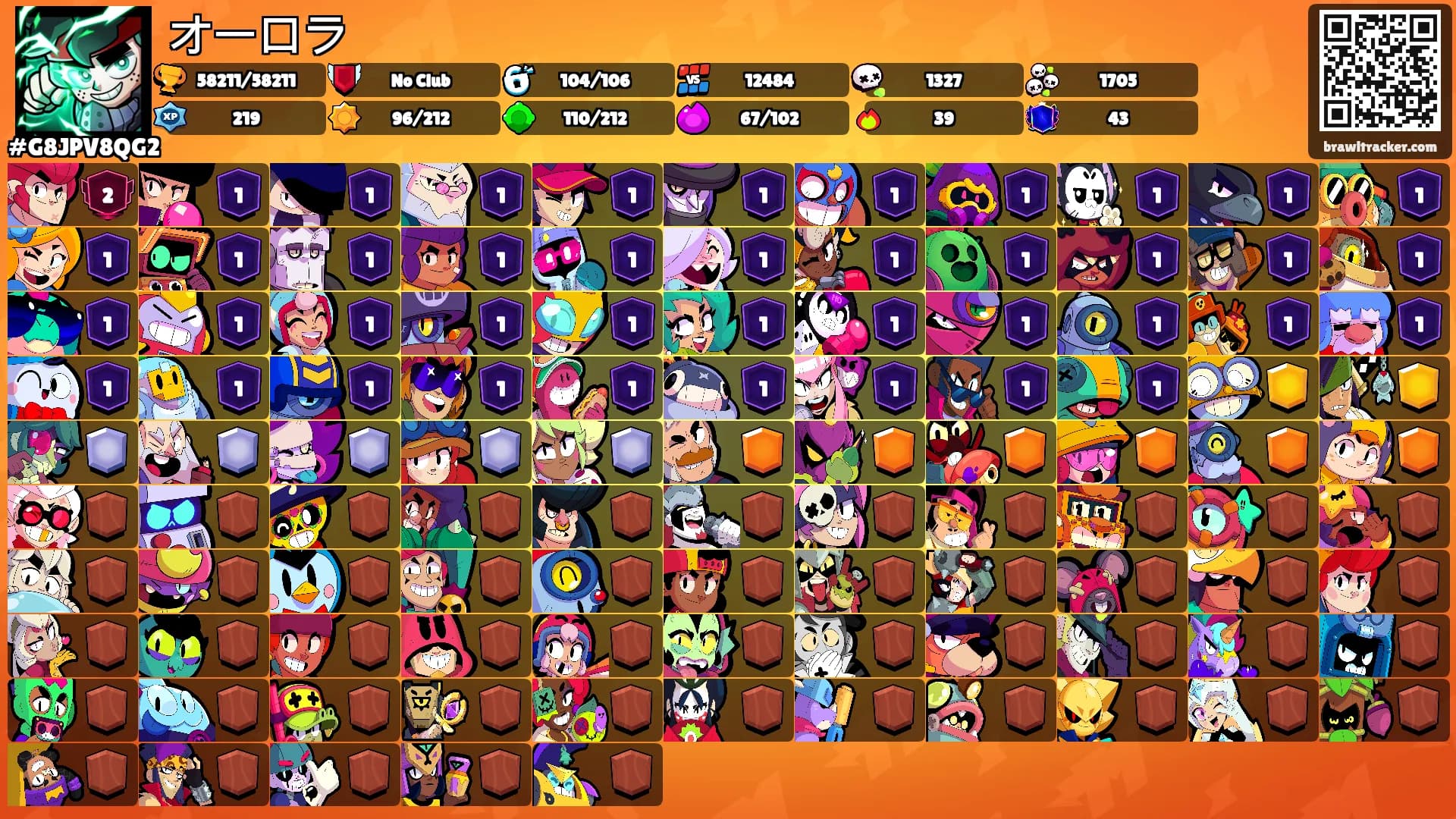 オーロラ's Ranks