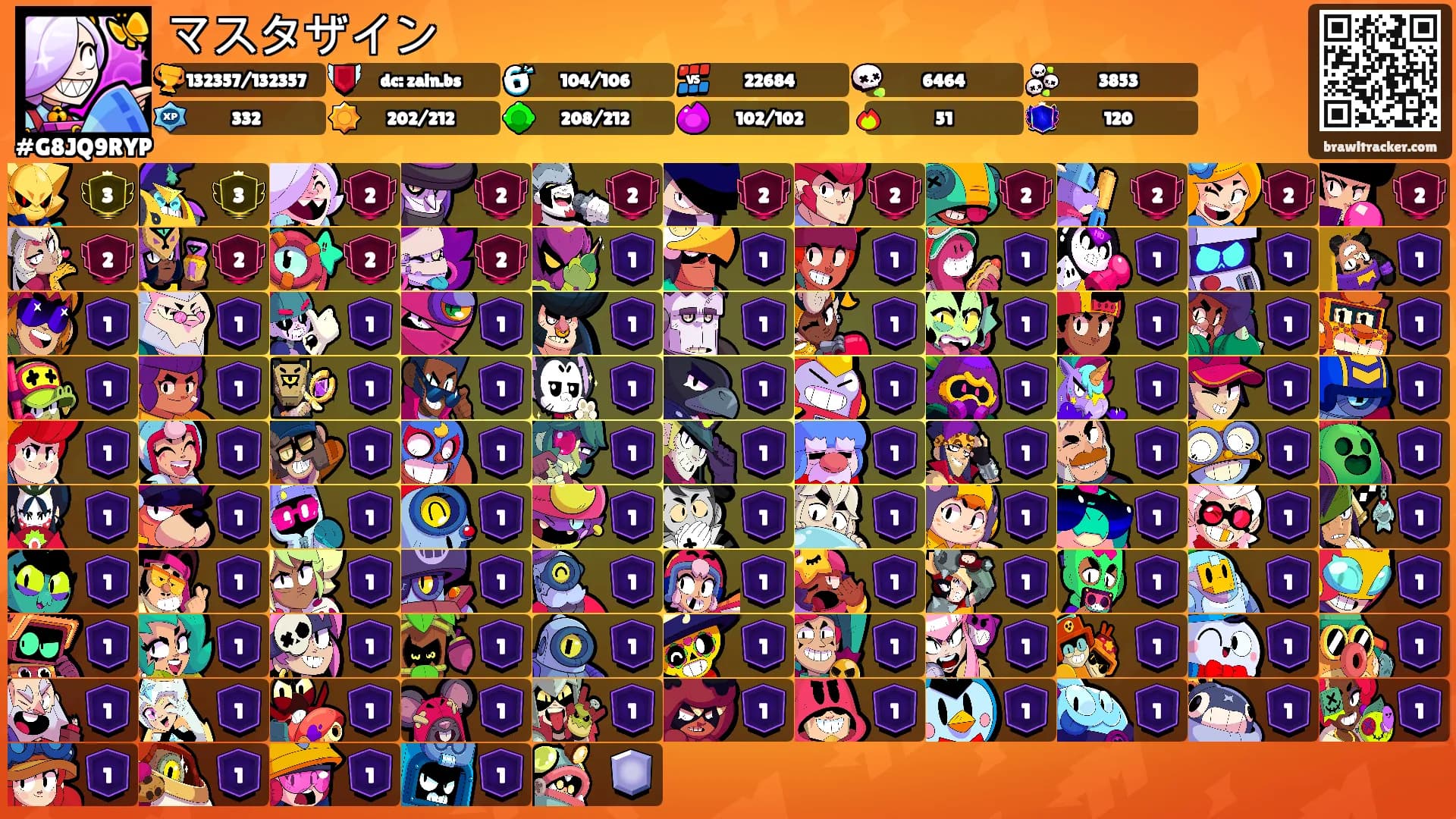 マスタザイン's Ranks