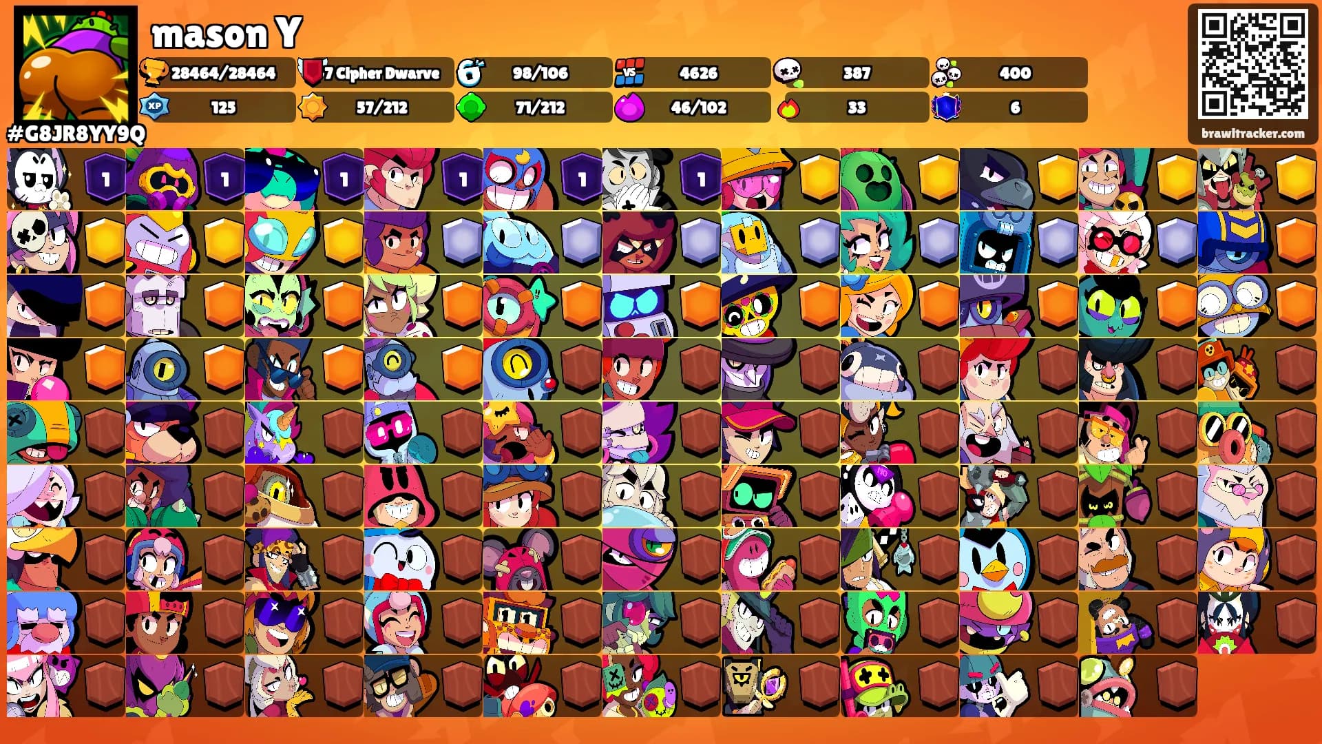 mason Y's Ranks