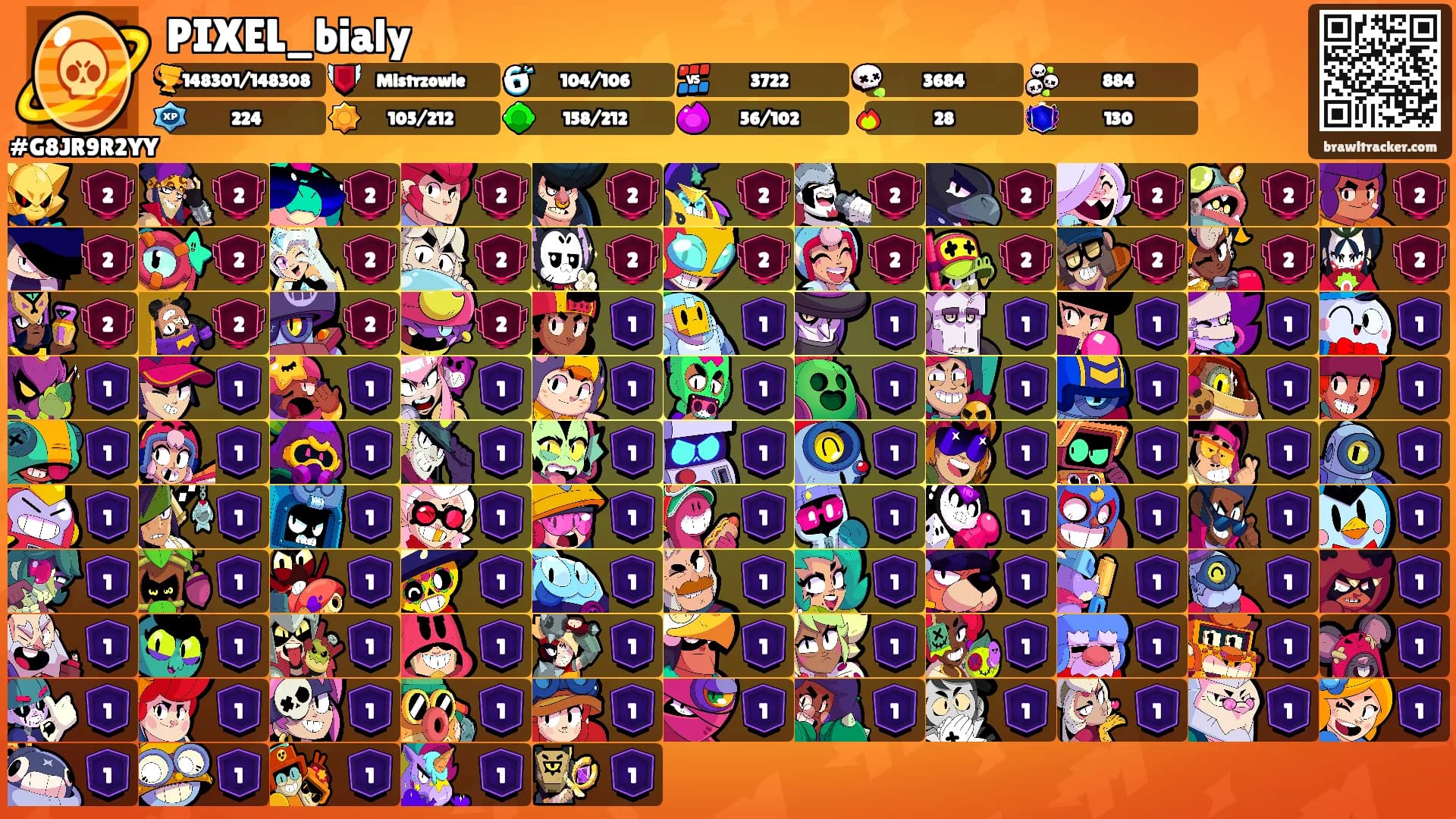 PIXEL_bialy's Ranks
