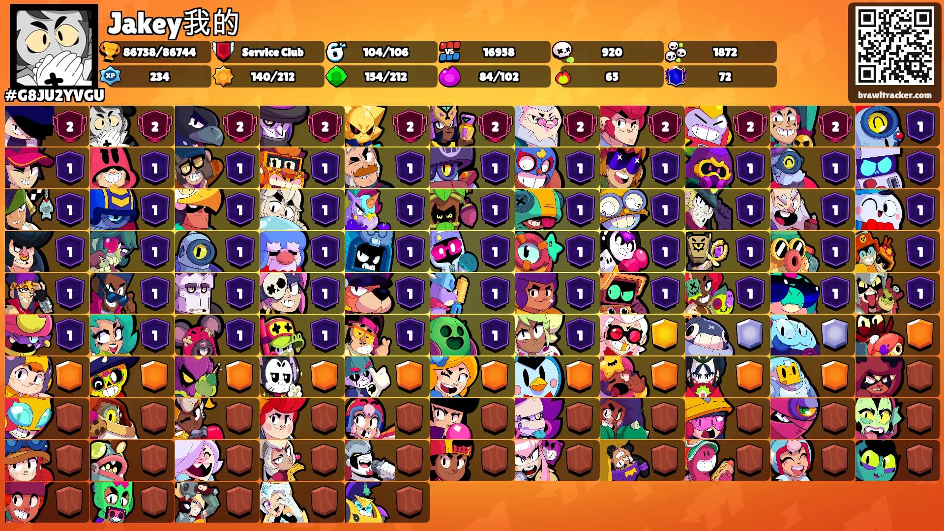 Jakey我的's Ranks