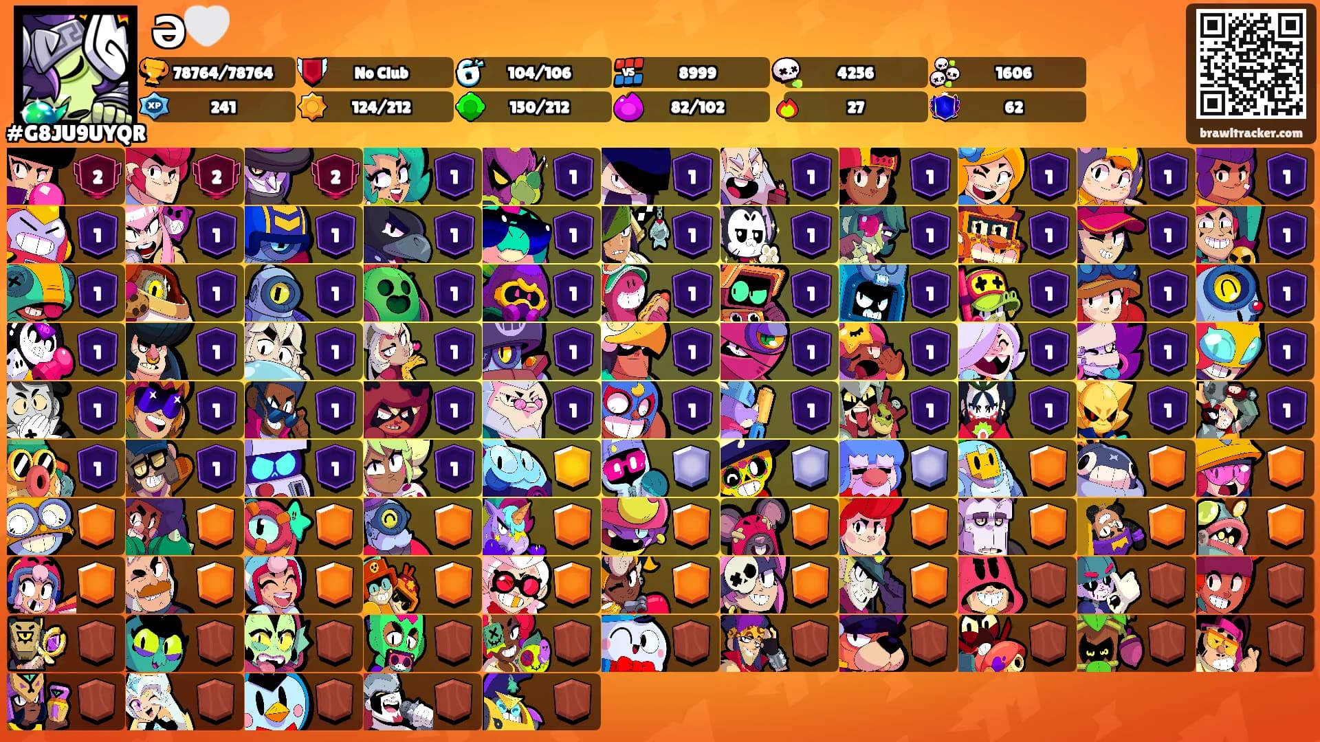 Ə🤍's Ranks