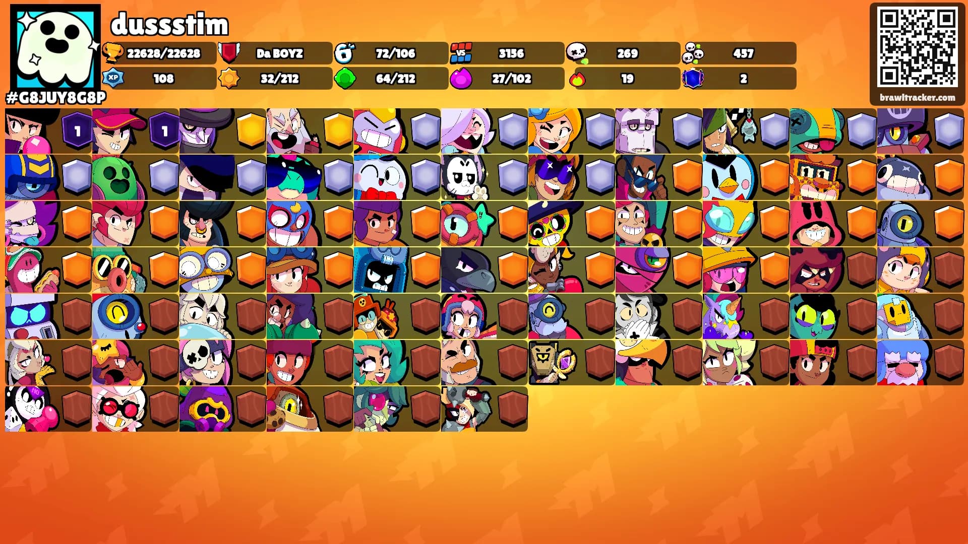 dussstim's Ranks