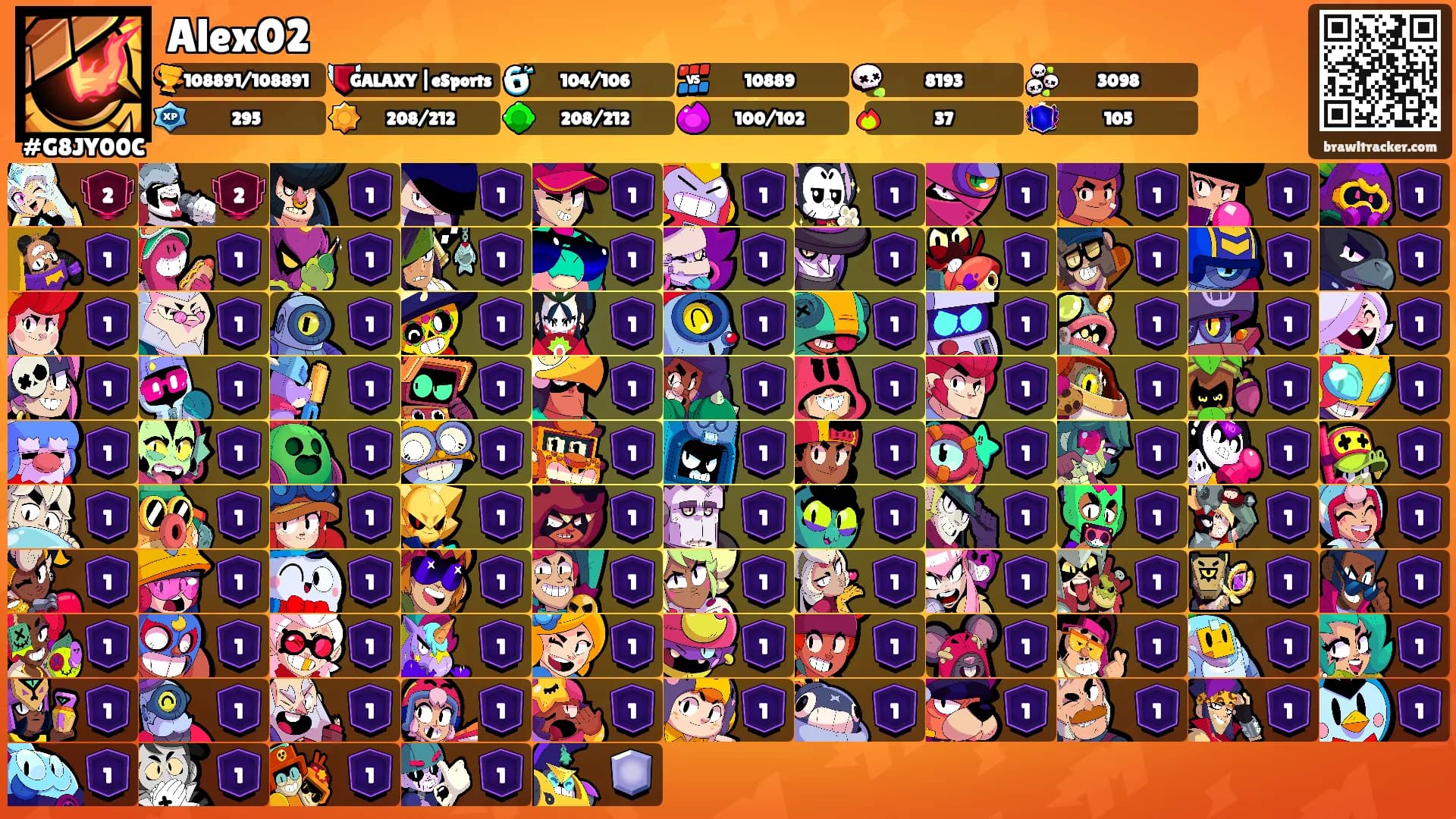Alex02's Ranks