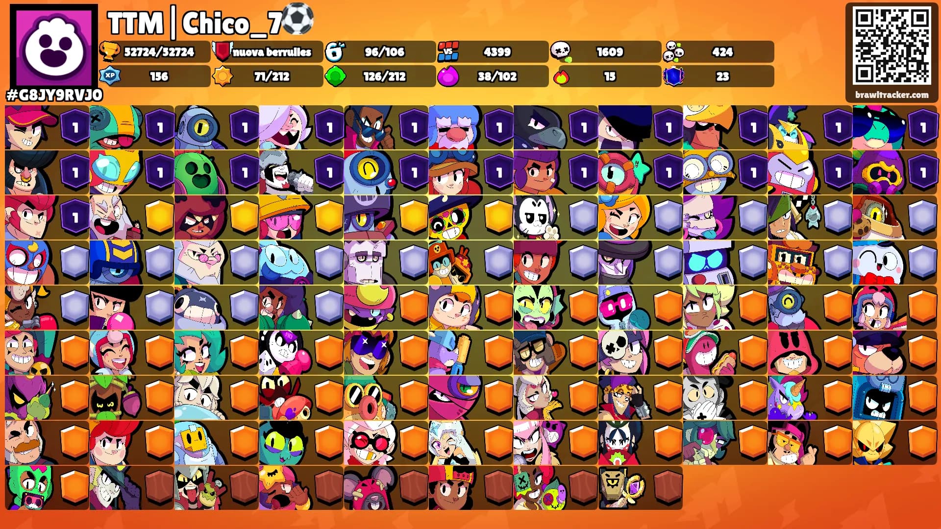 TTM|Chico_7⚽️'s Ranks