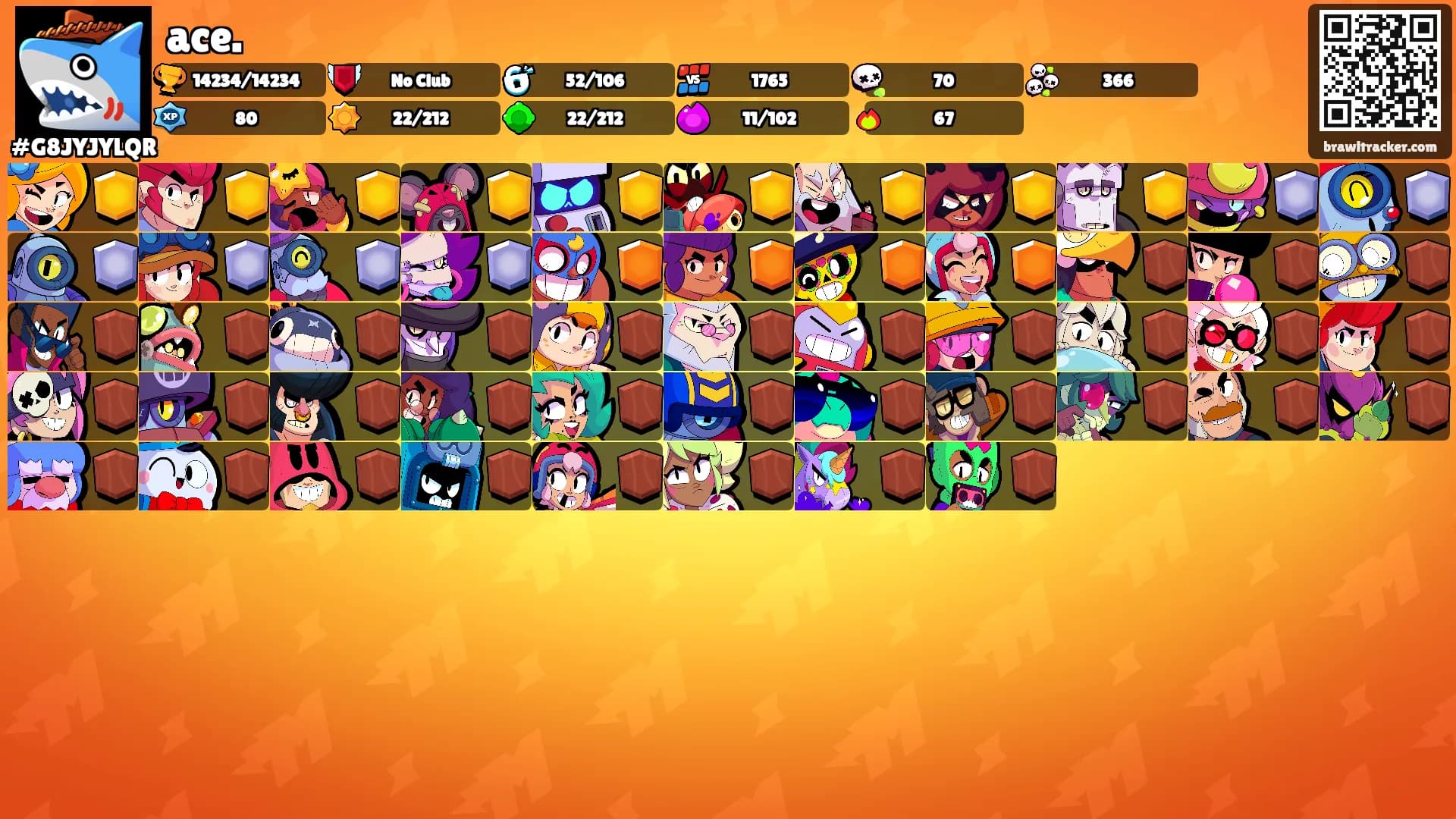 ace.'s Ranks