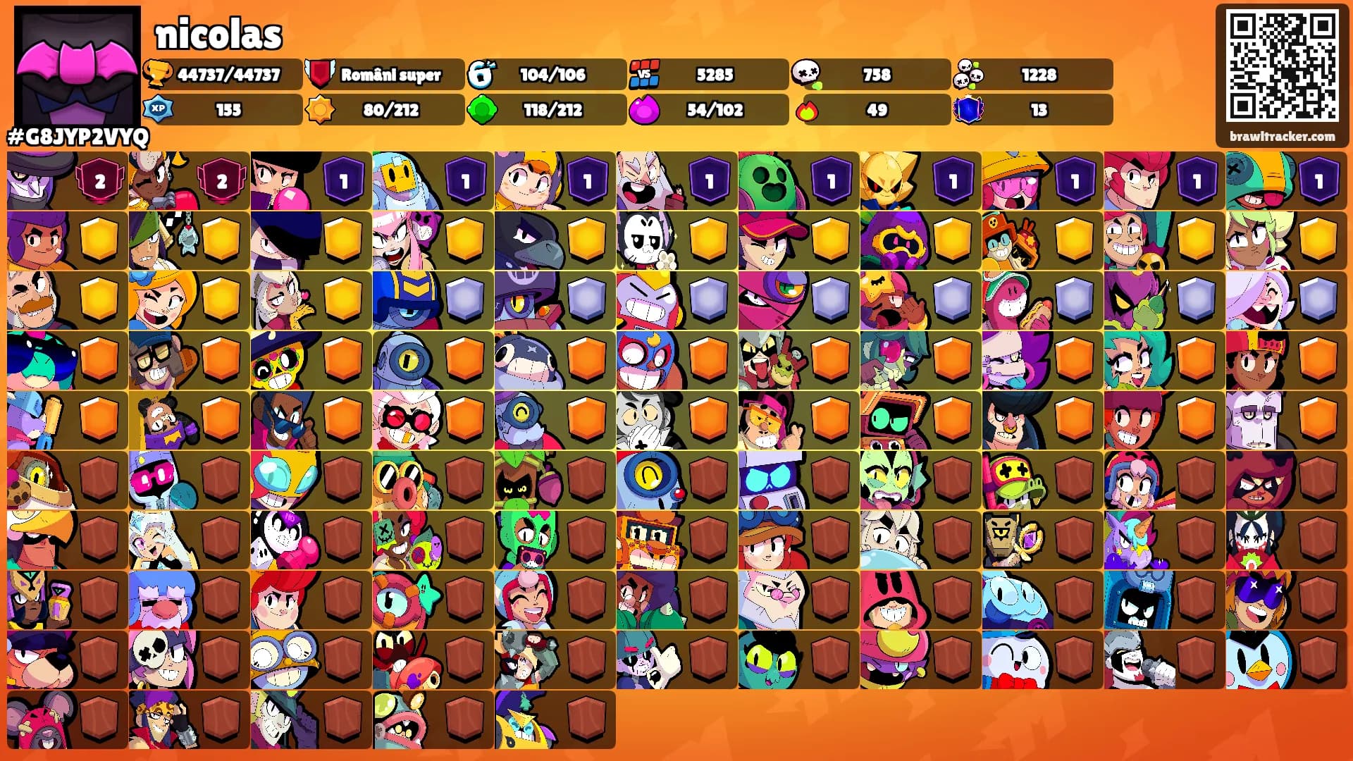 nicolas's Ranks