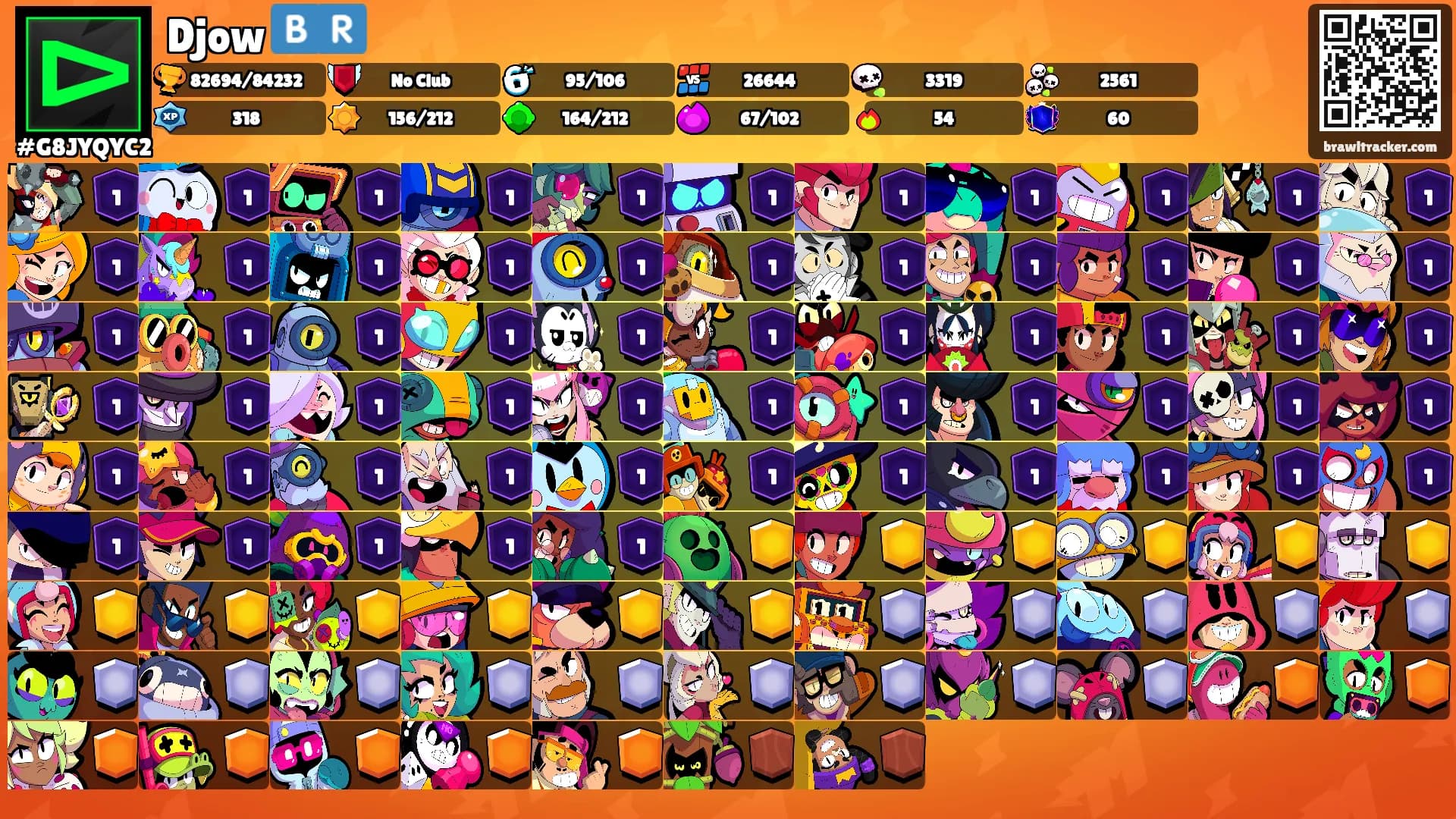 Djow 🇧🇷's Ranks
