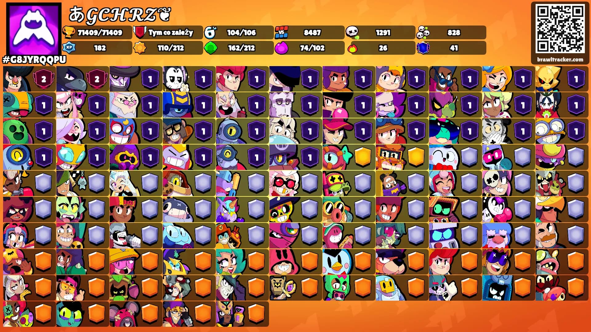 あ𝓖𝓒𝓗𝓡𝓩❦'s Ranks