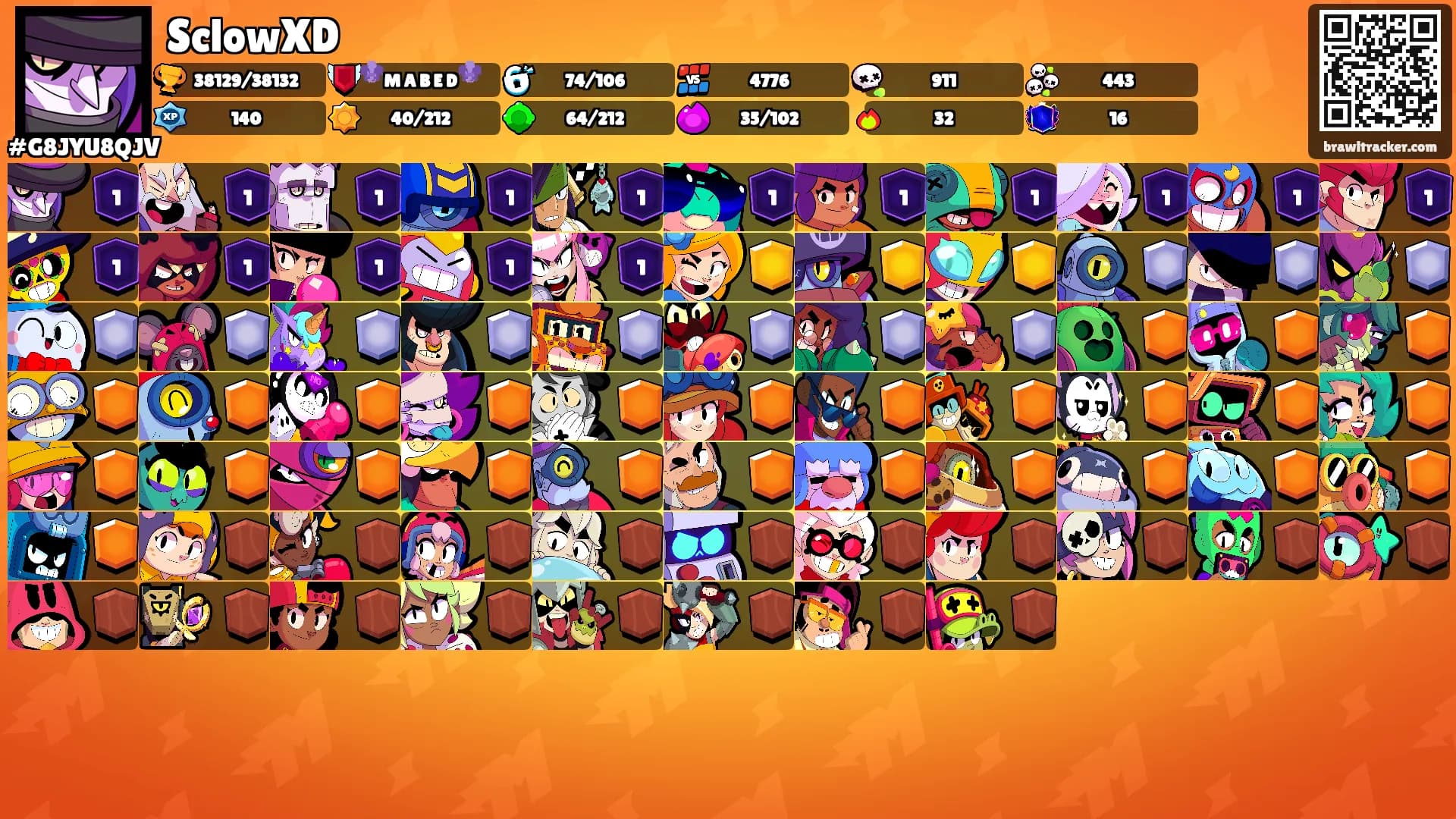 SclowXD's Ranks