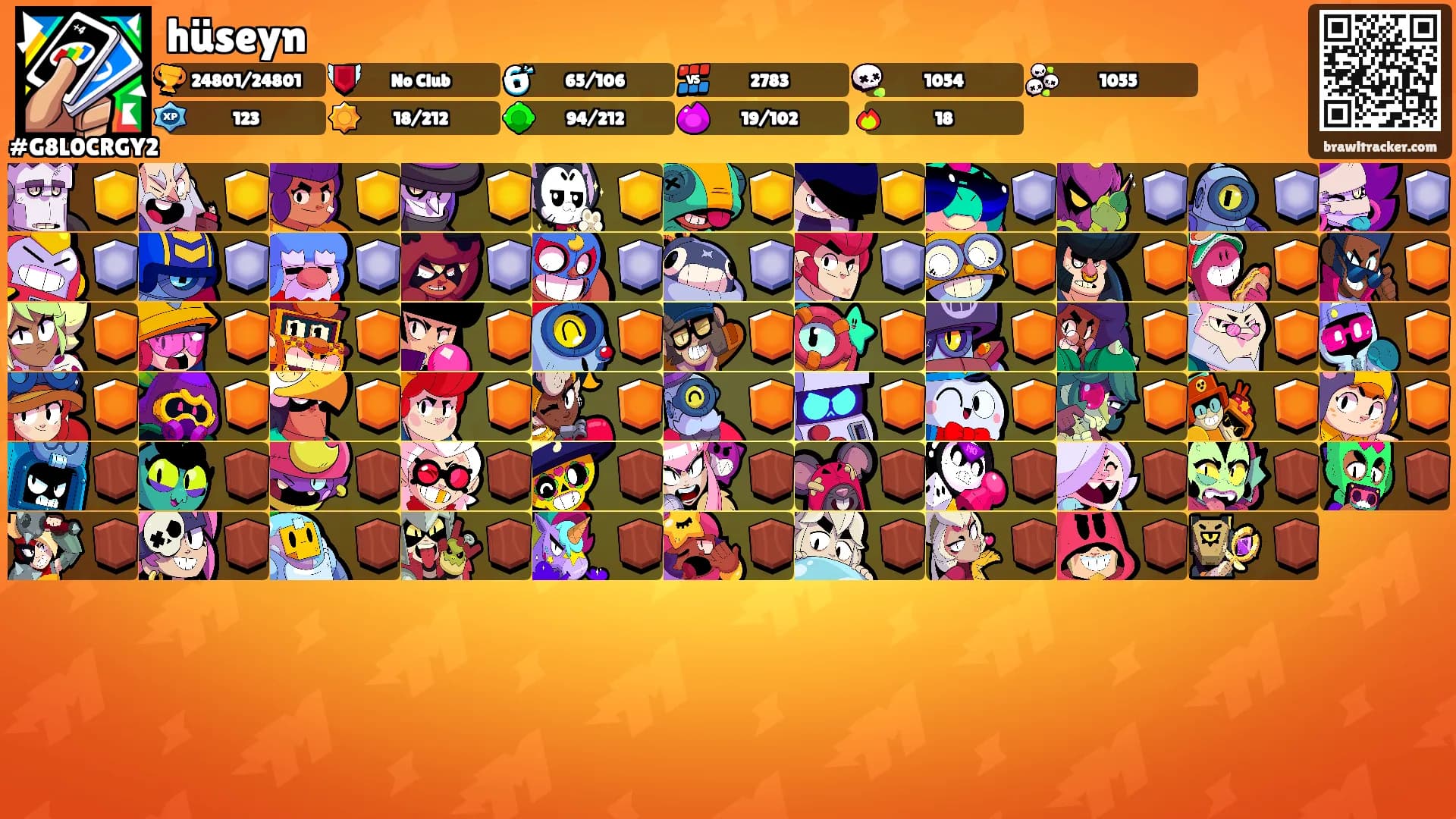hüseyn's Ranks