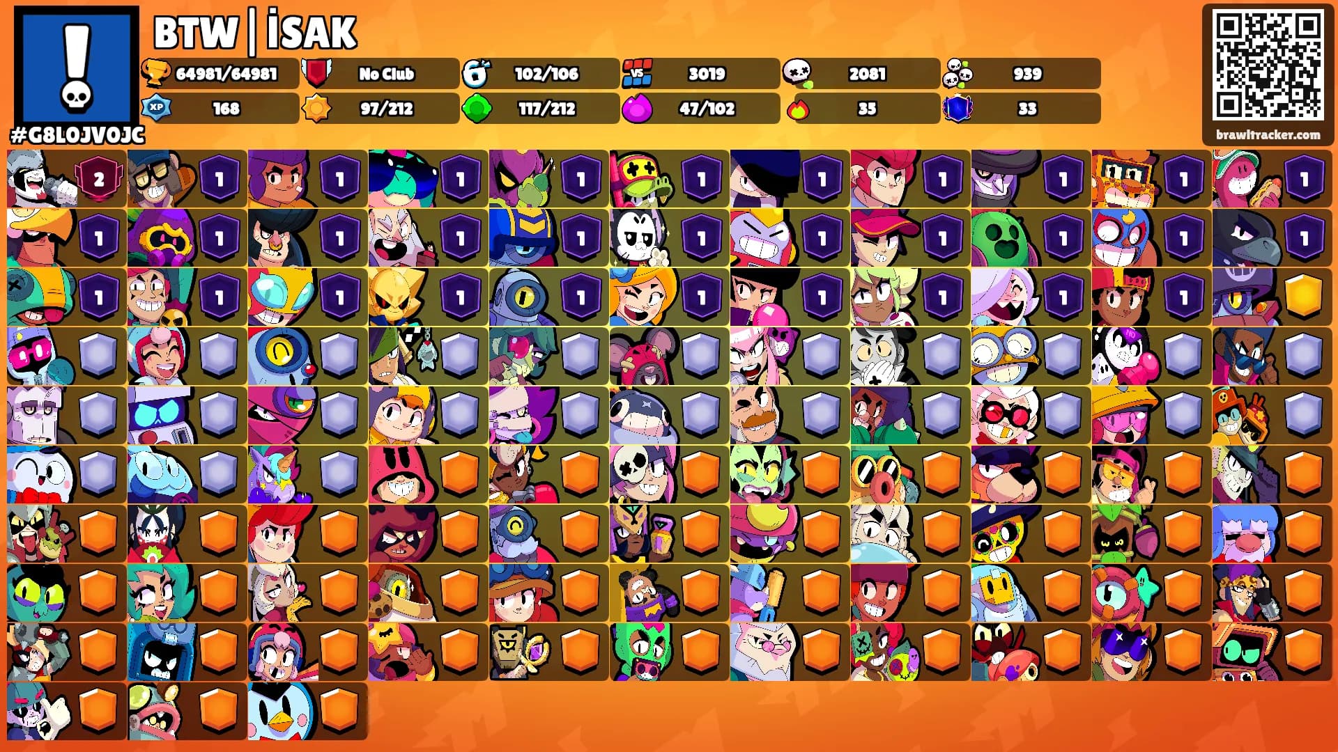 BTW|İSAK's Ranks