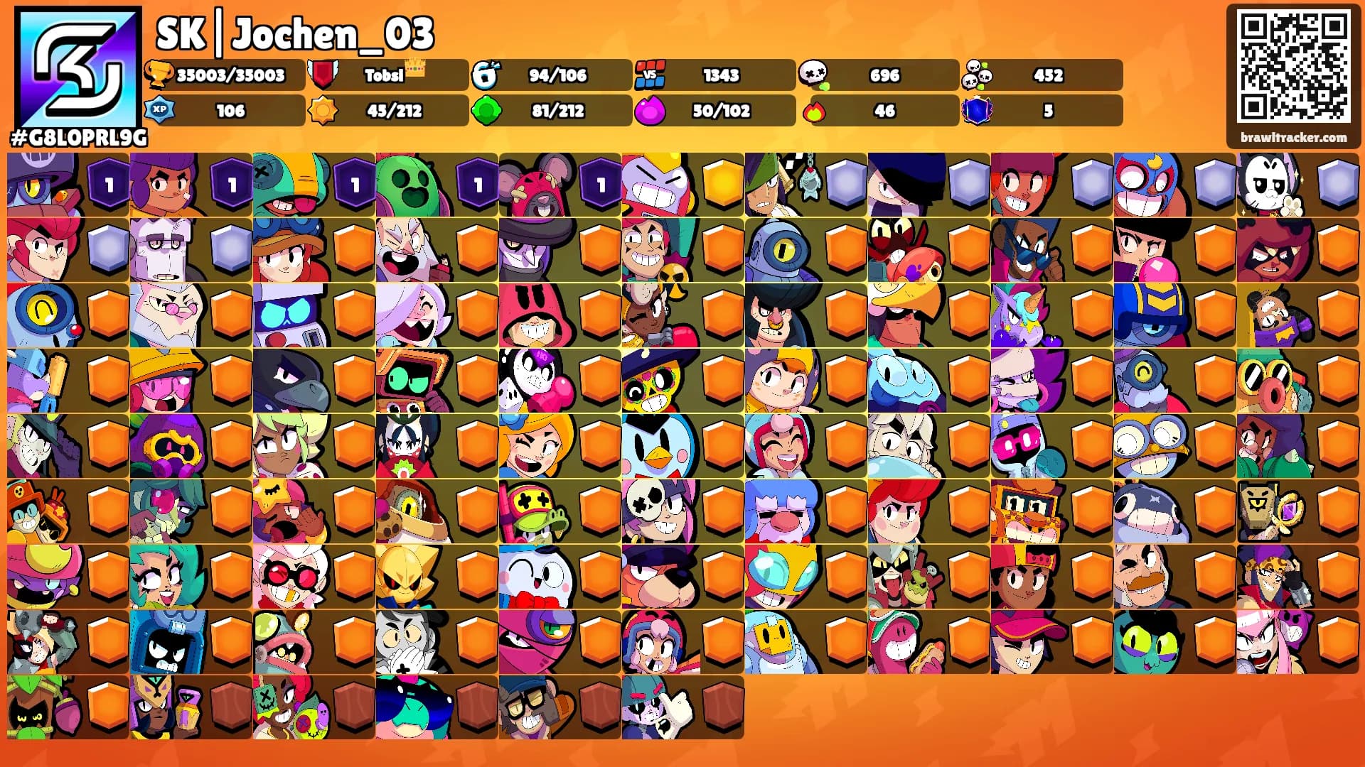 SK|Jochen_03's Ranks