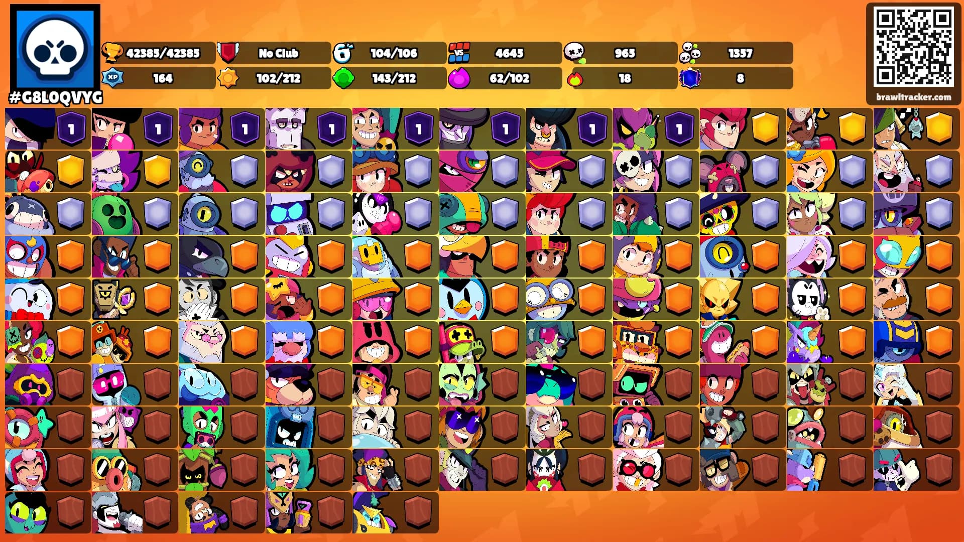 ㅤㅤㅤㅤㅤ's Ranks