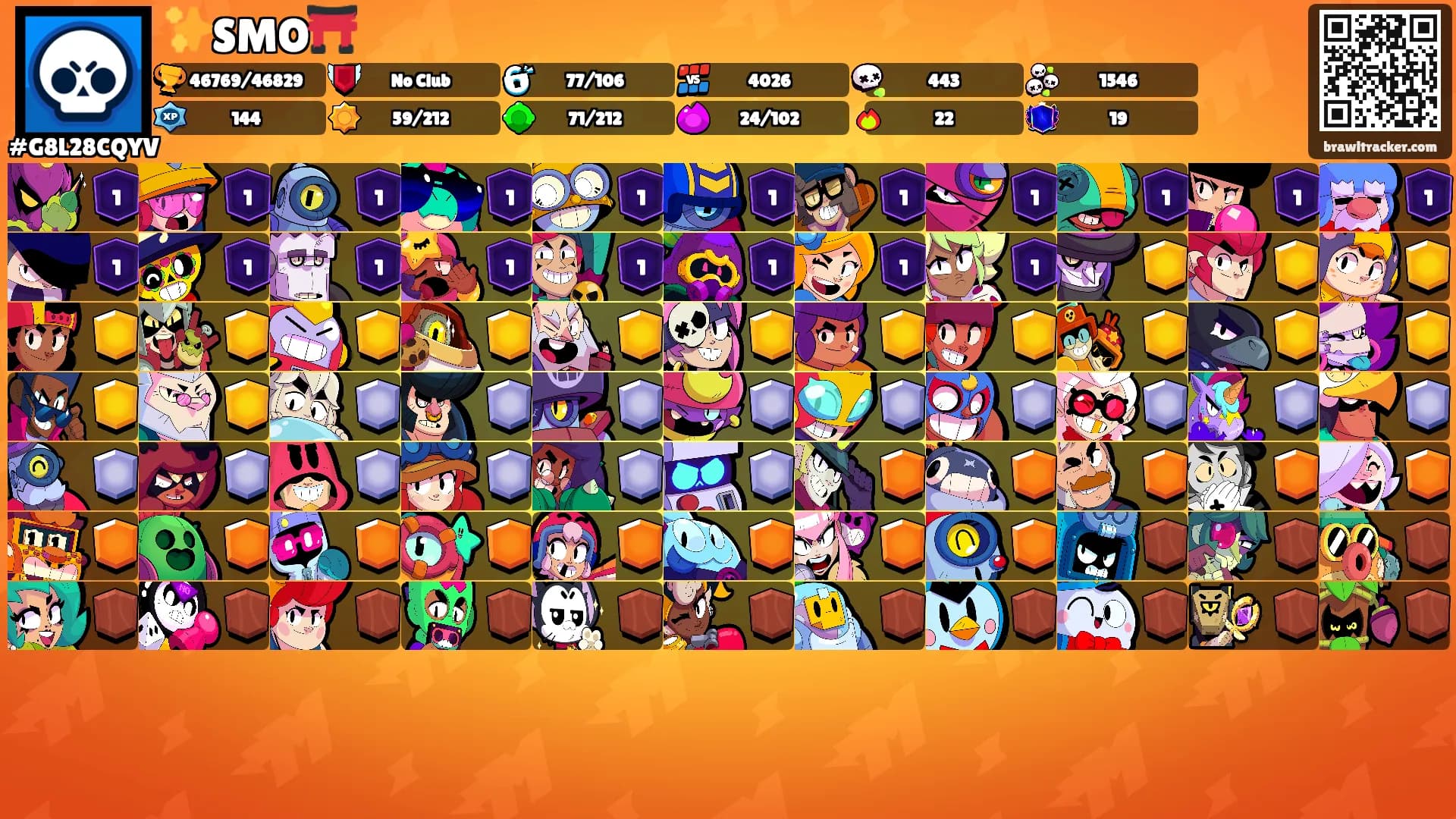 ✨SMO⛩️'s Ranks