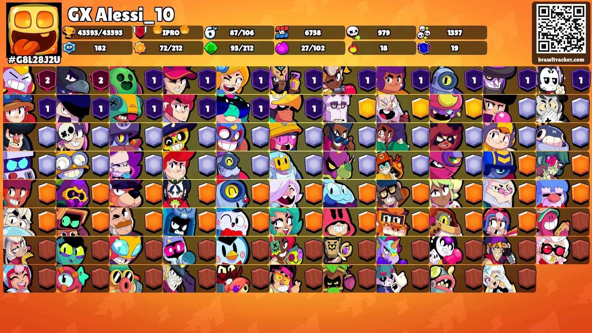 GX Alessi_10's Ranks