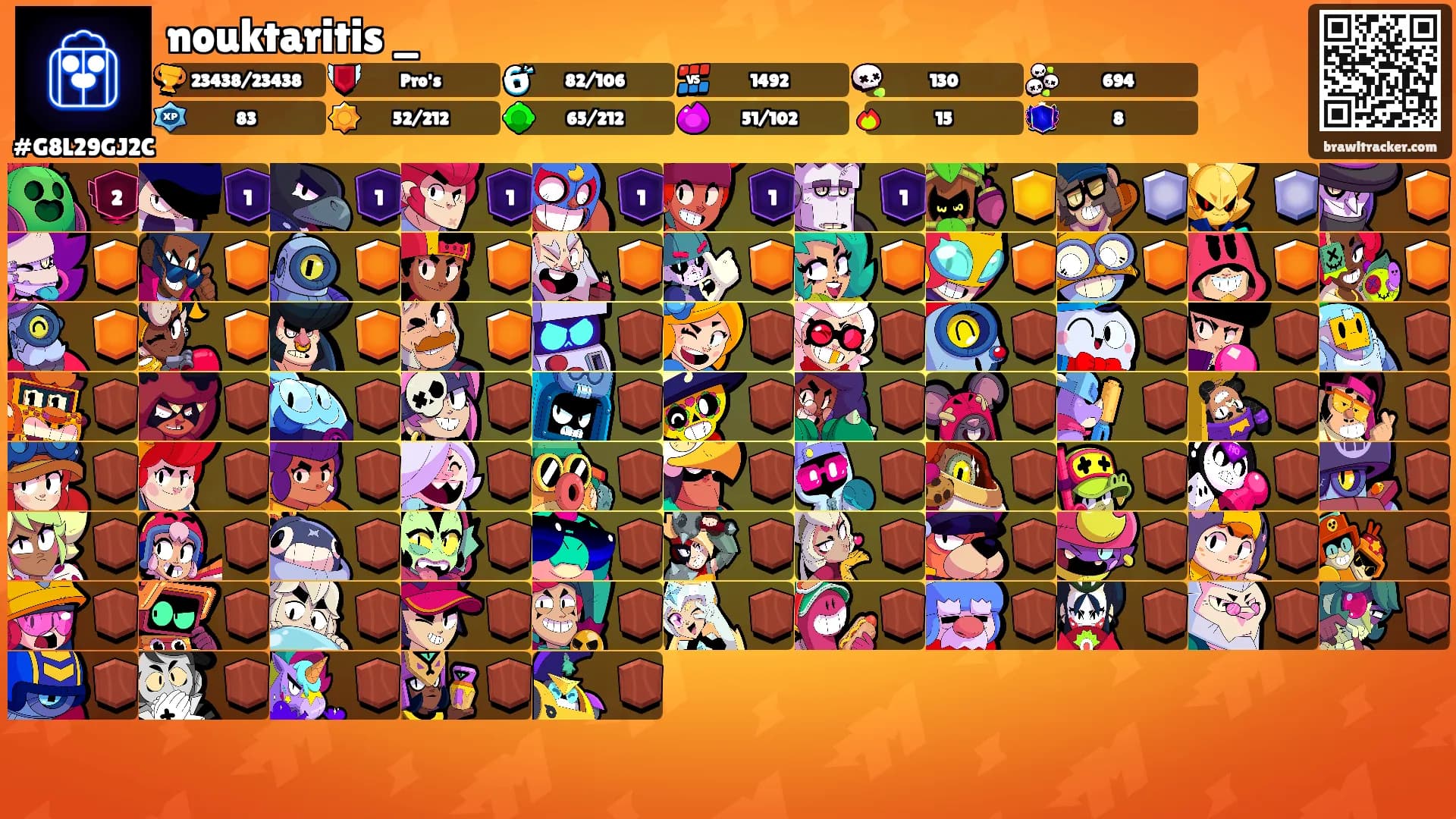 nouktaritis _'s Ranks