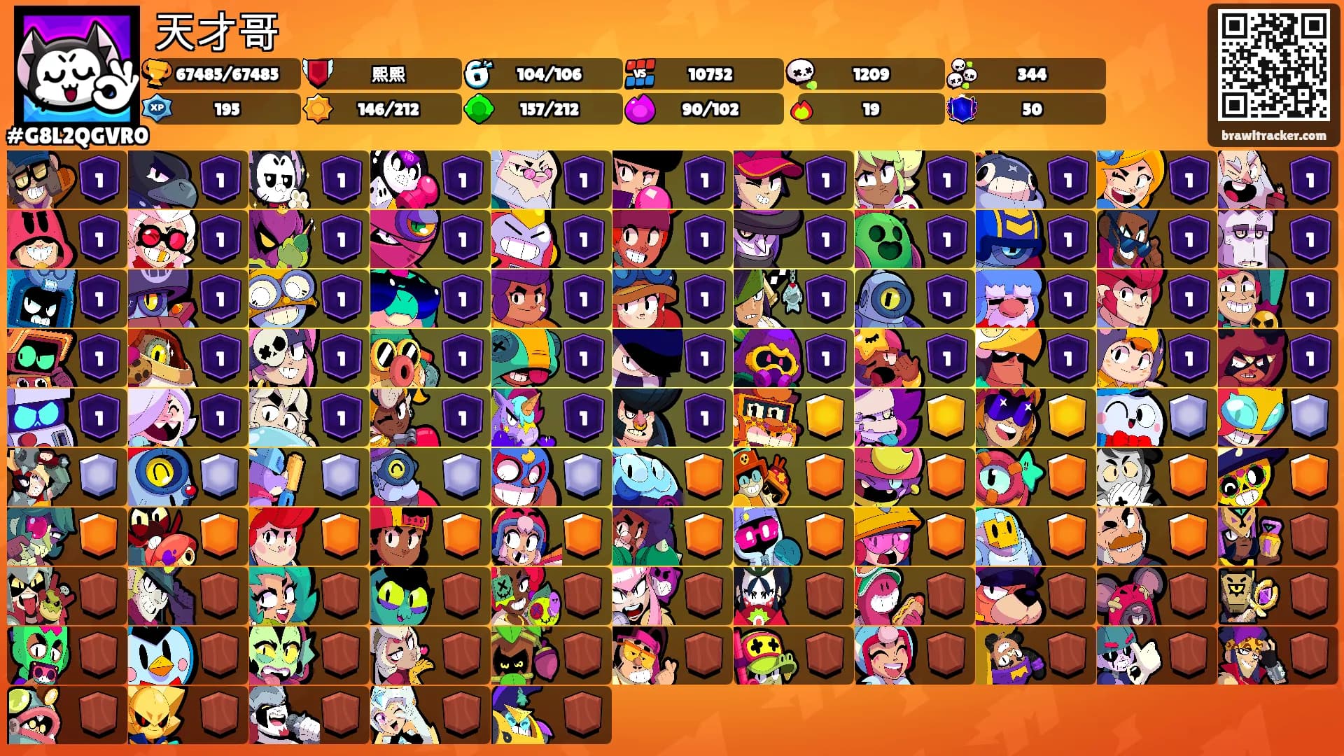 天才哥's Ranks