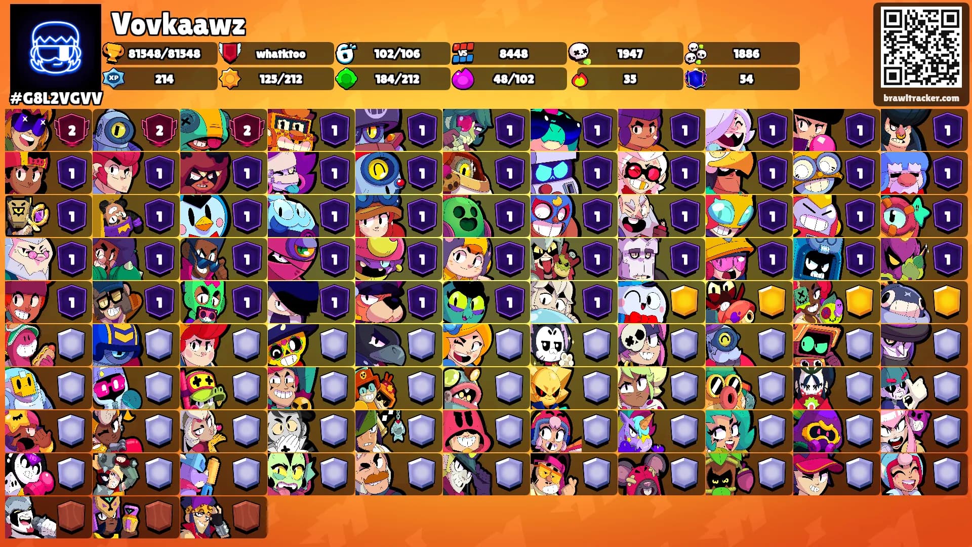 Vovkaawz's Ranks