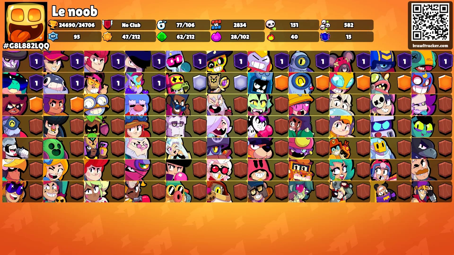 Le noob's Ranks