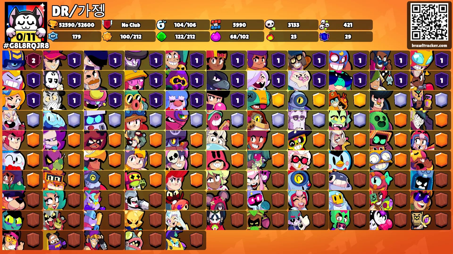 DR/가젱's Ranks