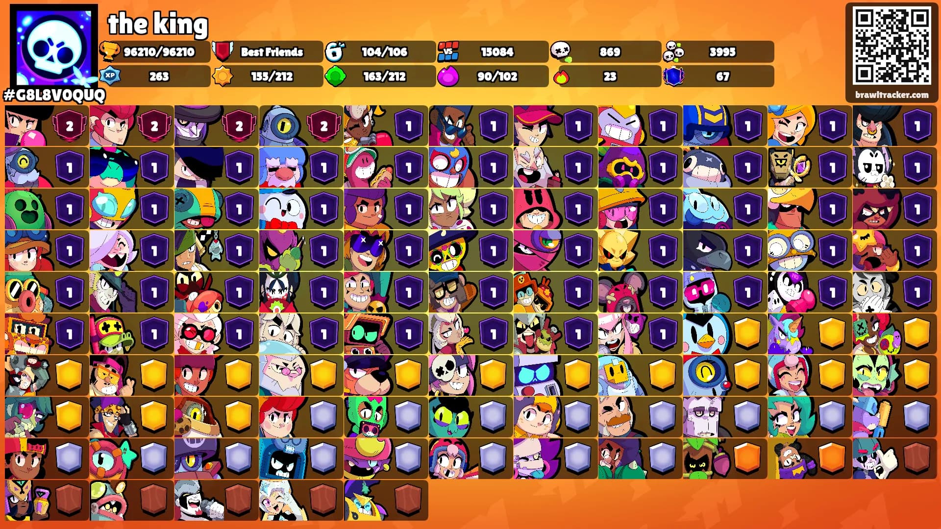 the king's Ranks