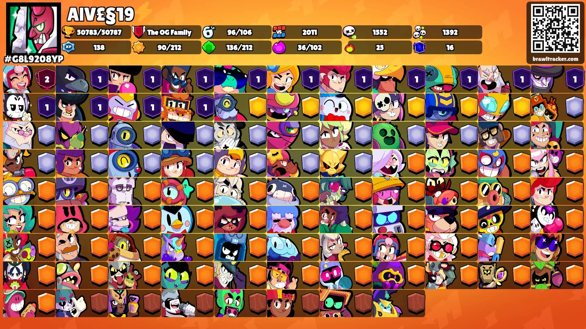 AlV£§19⚡'s Ranks