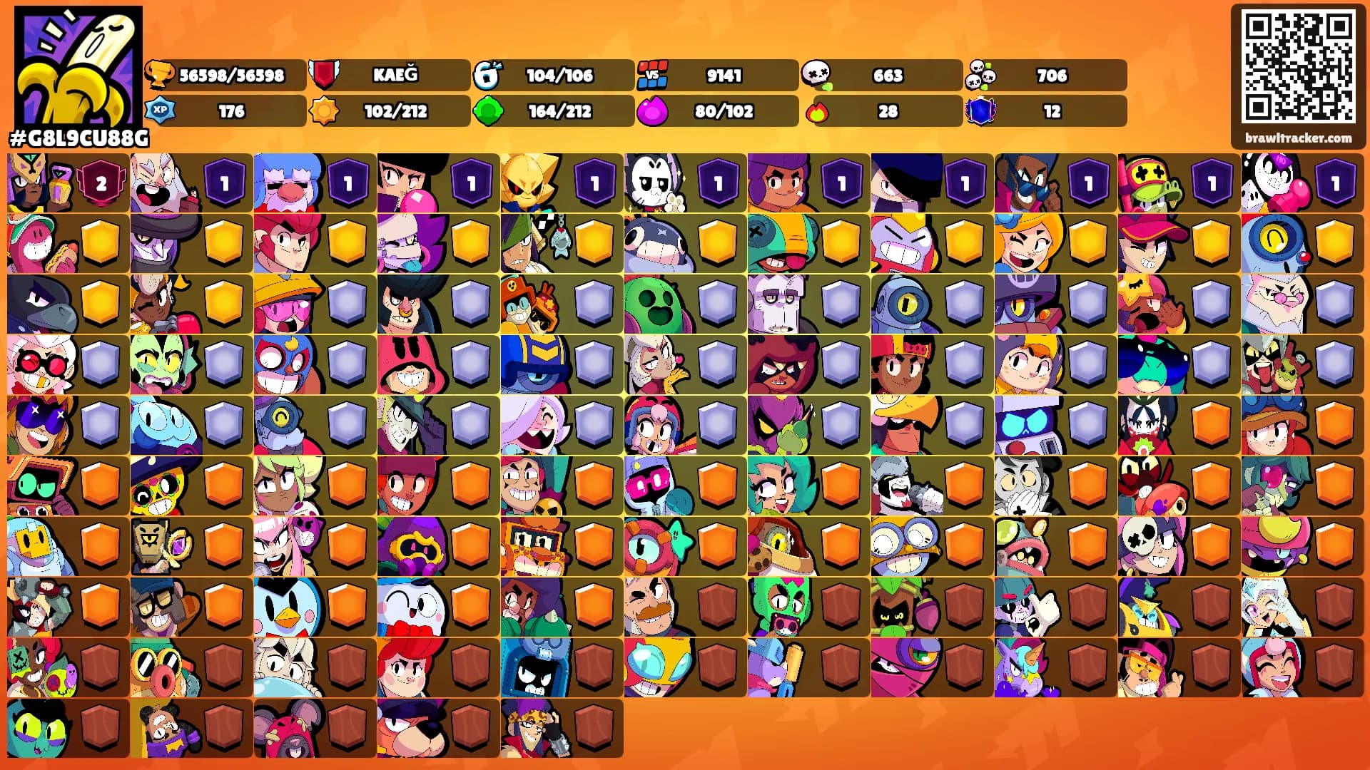 ꒯꒐ꋊꉔꏂꋪ's Ranks