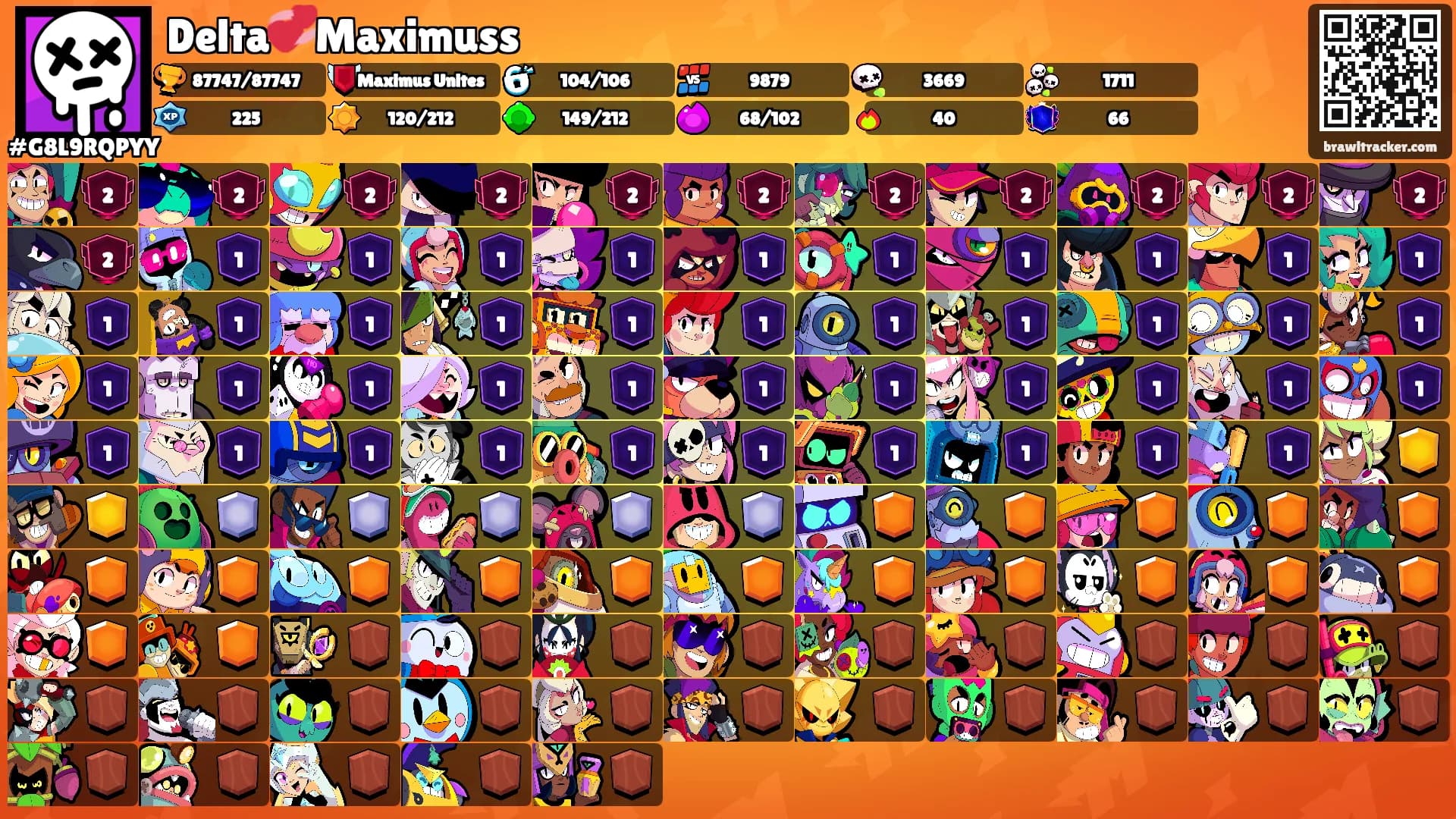 Delta💞Maximuss's Ranks