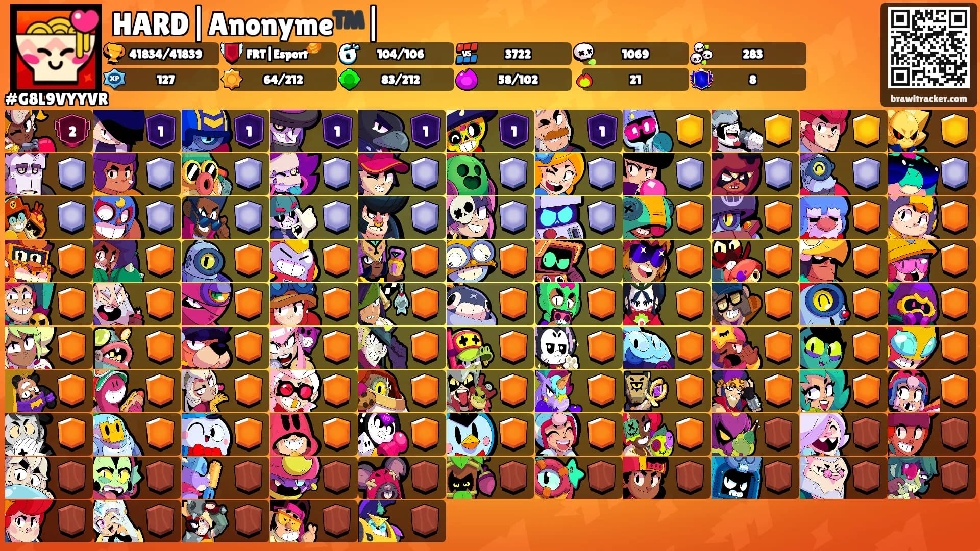 HARD|Anonyme™️|'s Ranks