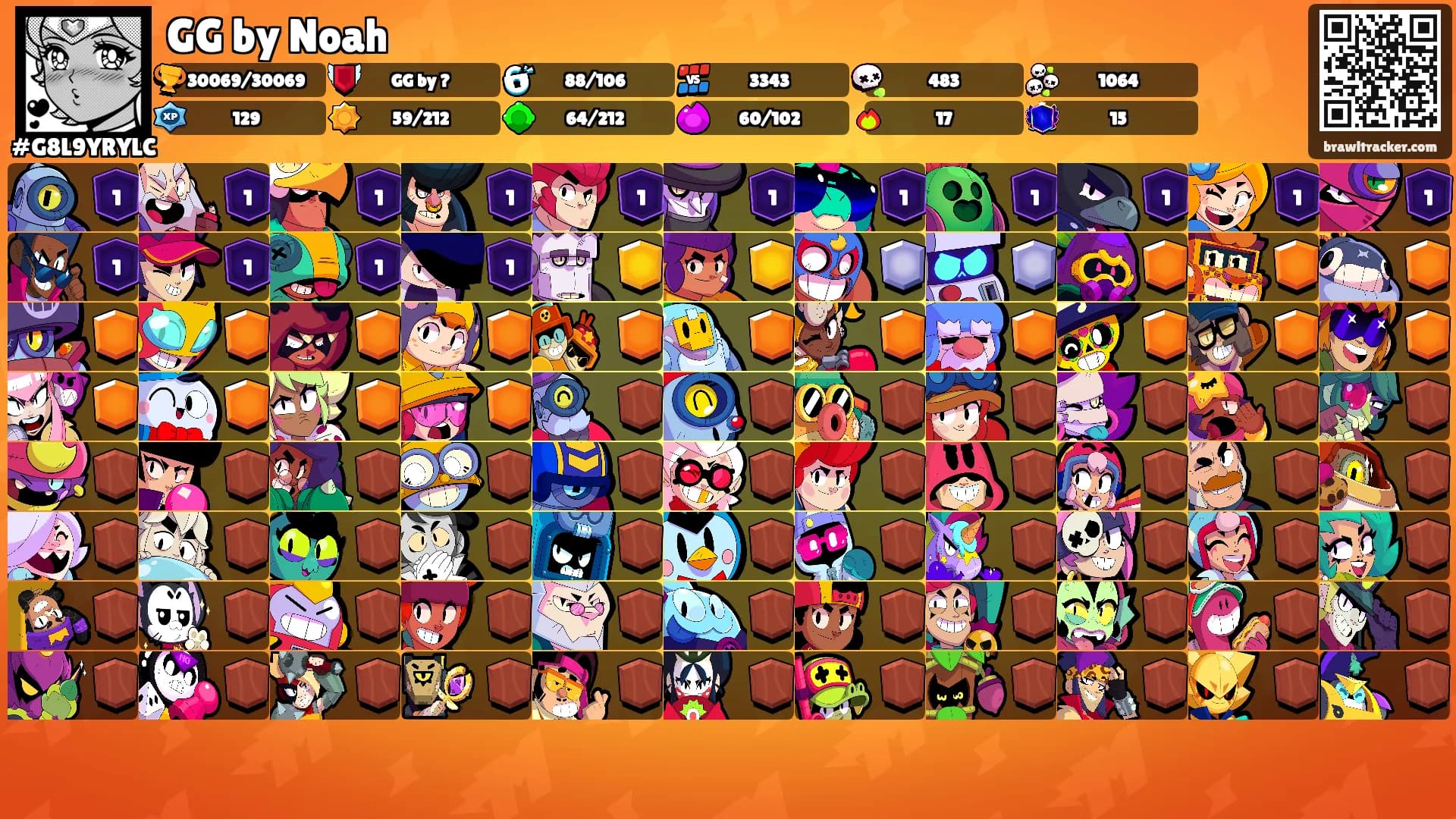 GG by Noah's Ranks