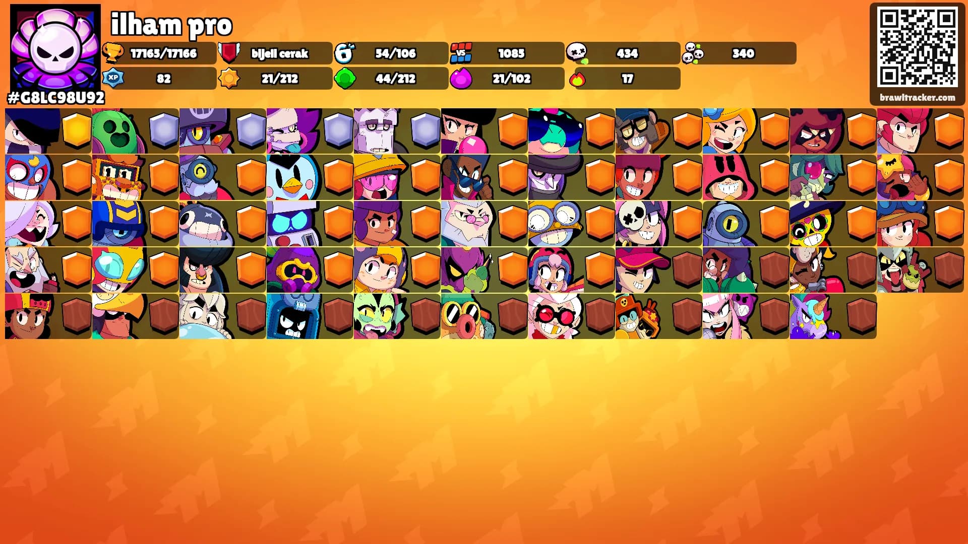 ilham pro's Ranks