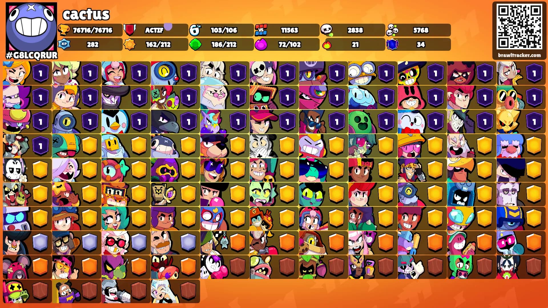 cactus's Ranks