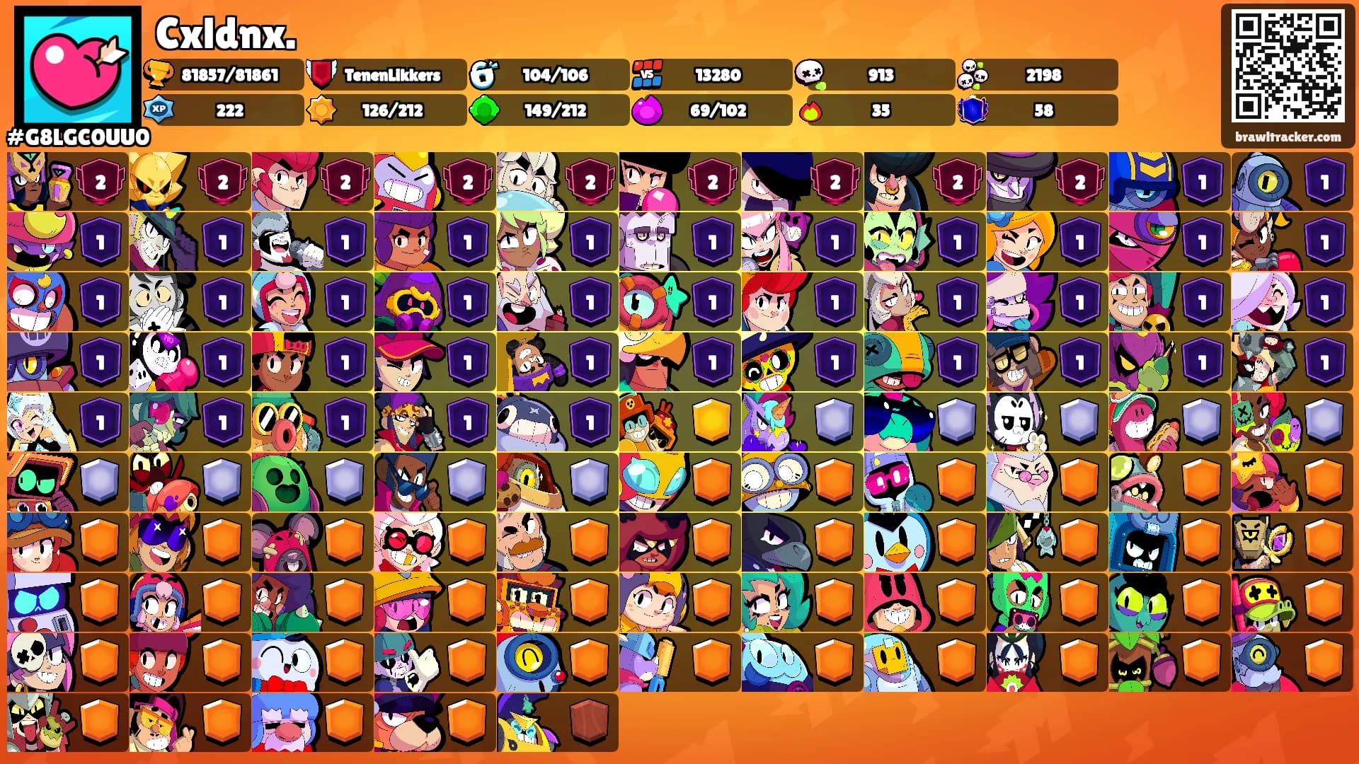 Cxldnx.'s Ranks