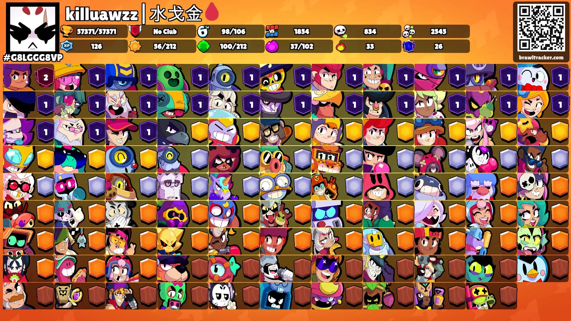 killuawzz|水戈金🩸's Ranks