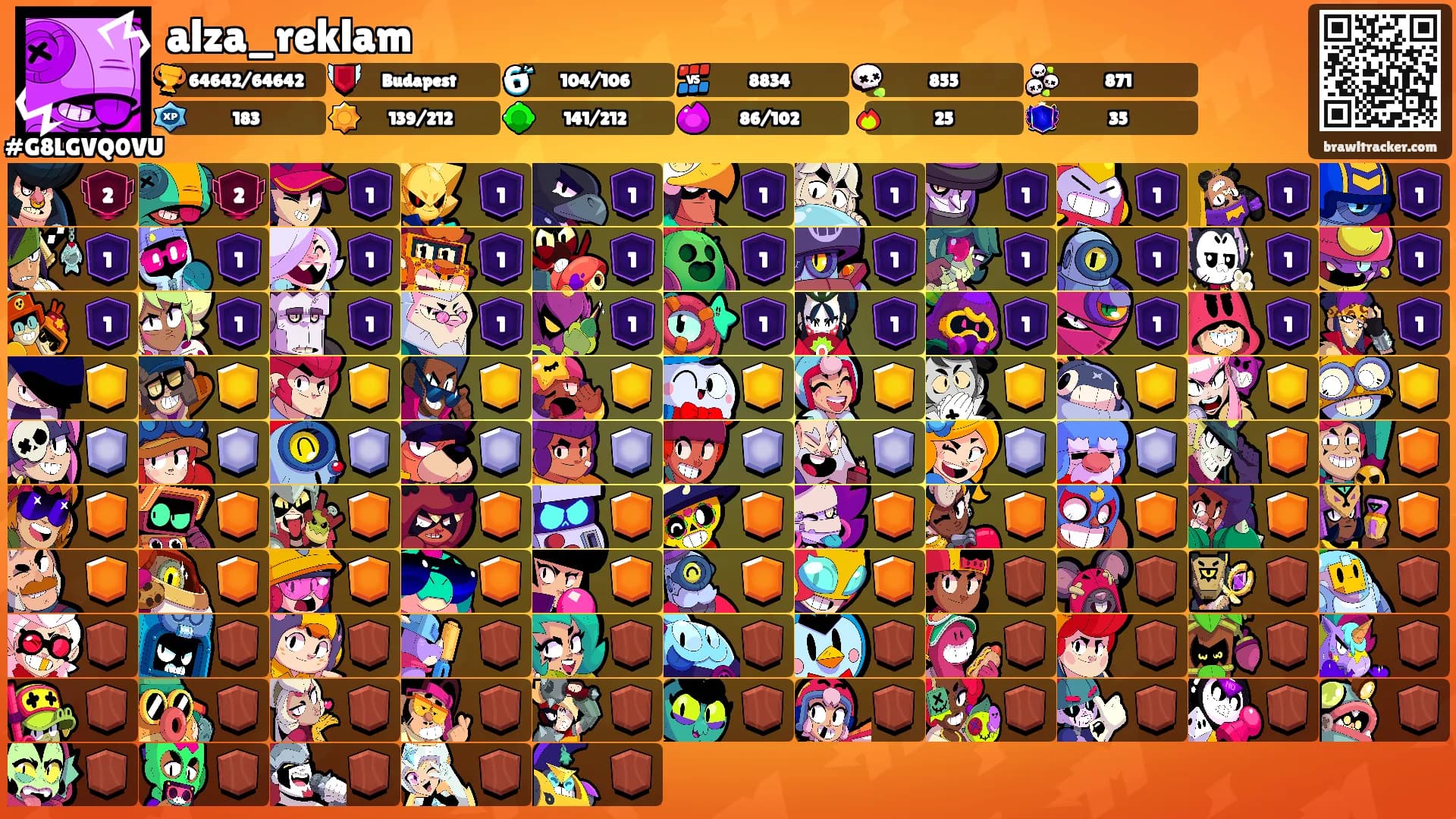 alza_reklam's Ranks