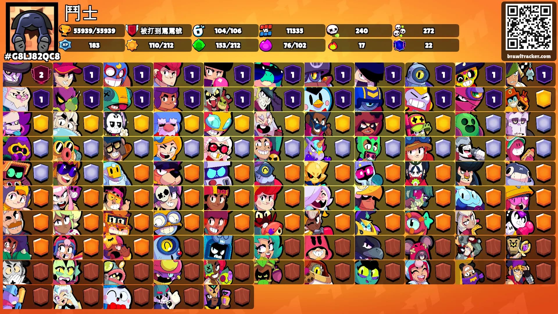 鬥士's Ranks