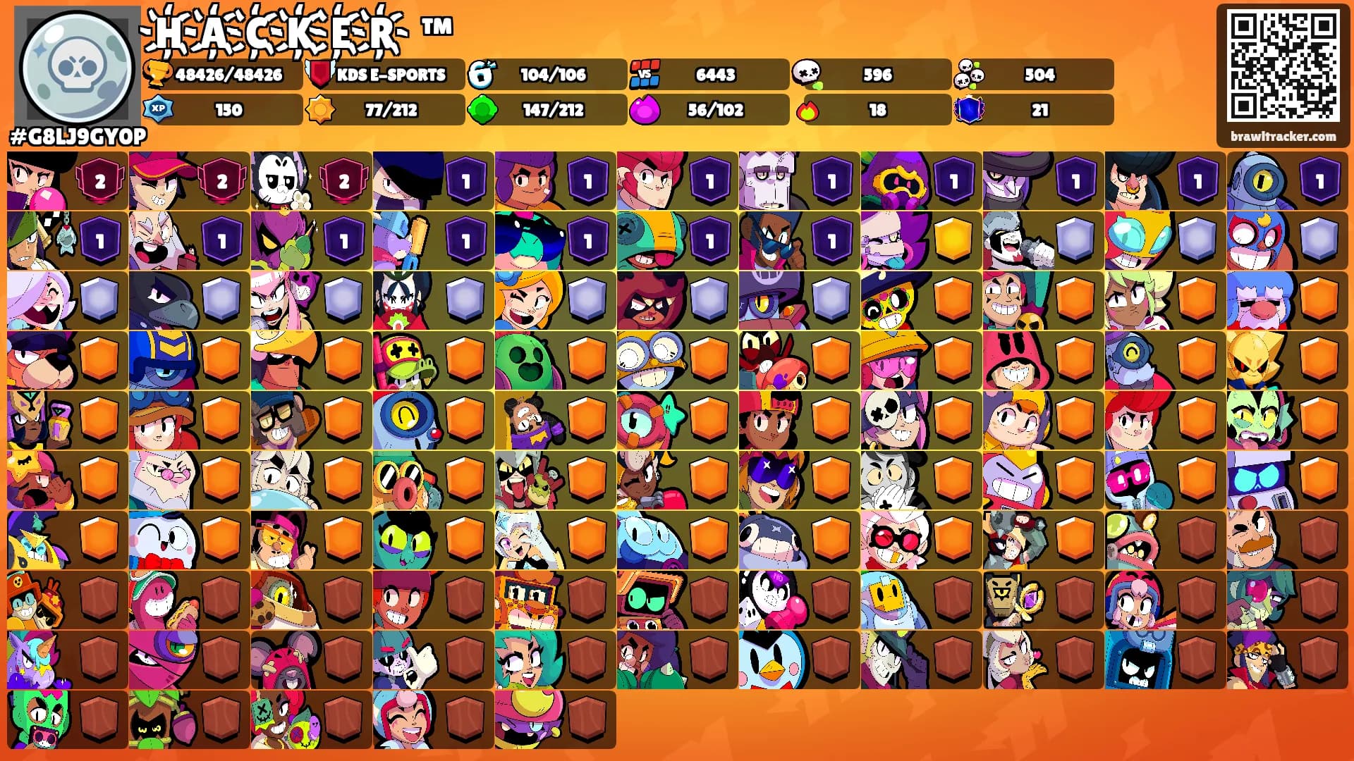 H҉A҉C҉K҉E҉R҉ ™'s Ranks