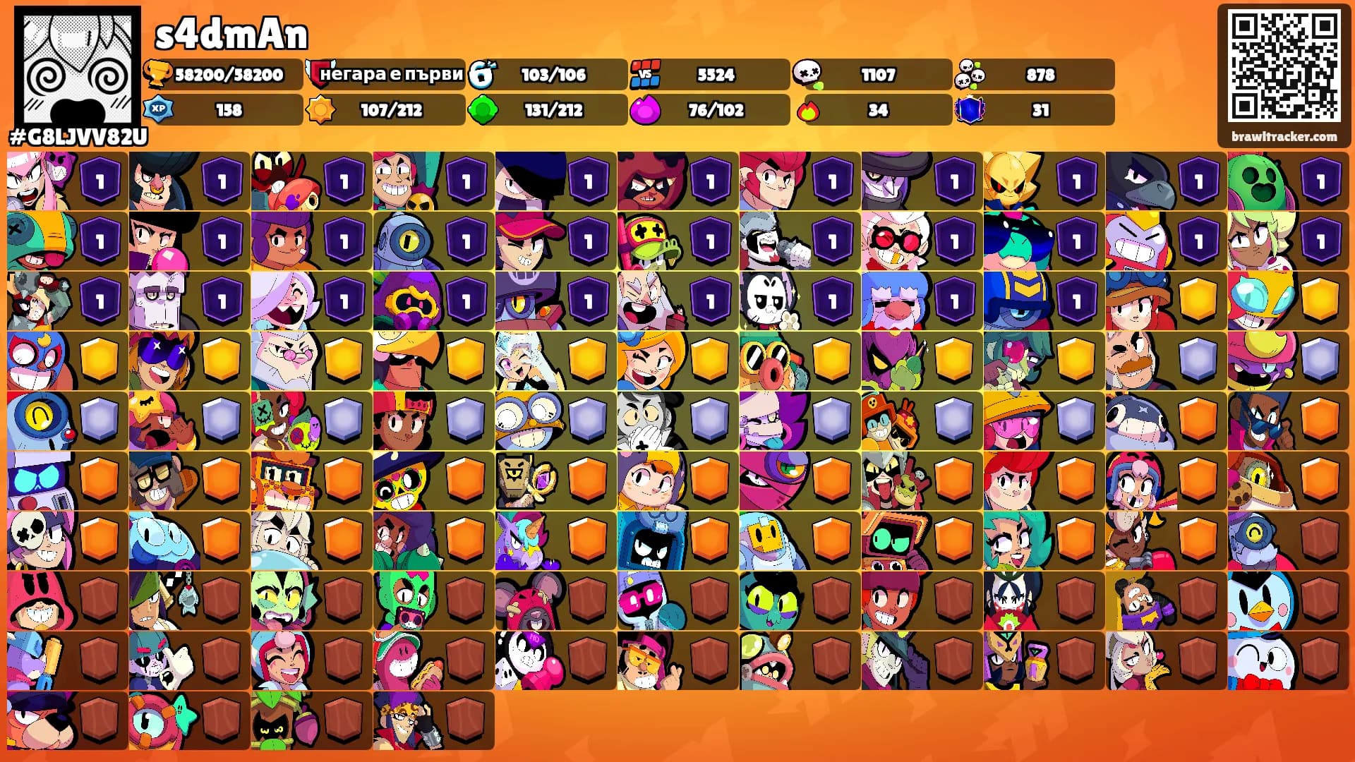 s4dmAn's Ranks