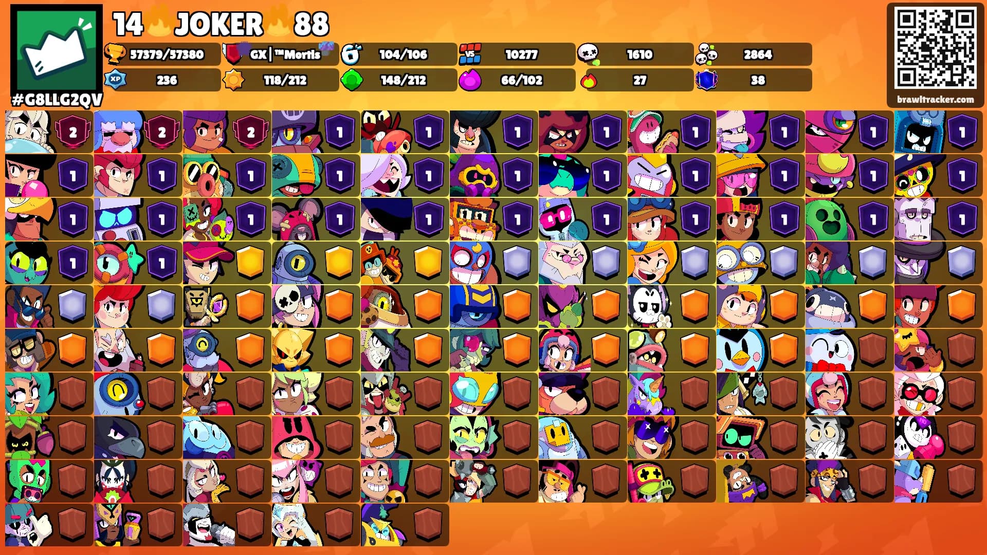 14🔥JOKER🔥88's Ranks