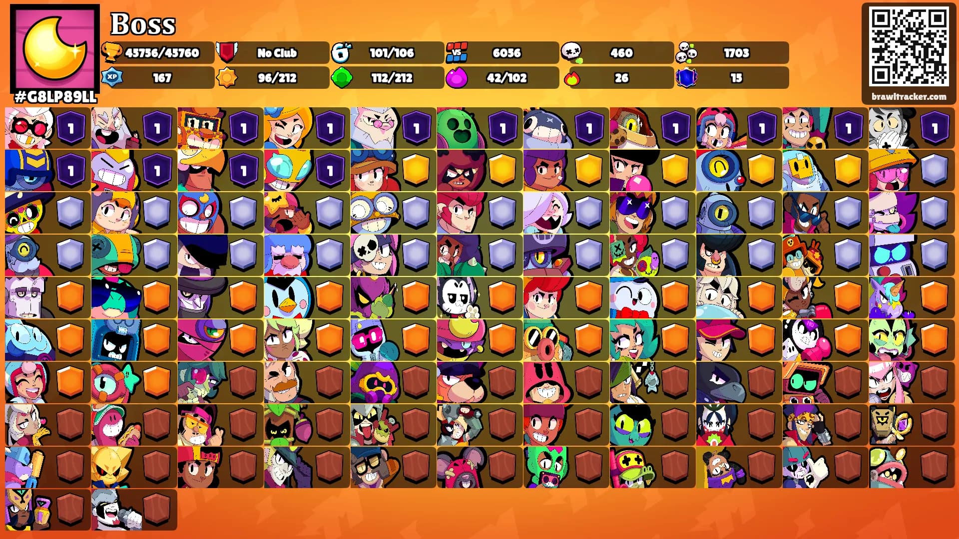 𝐁𝐨𝐬𝐬's Ranks