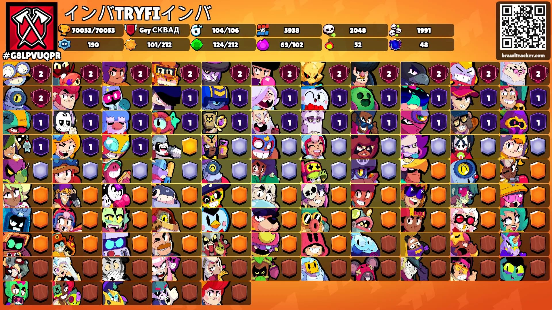 インバTRYFIインバ's Ranks