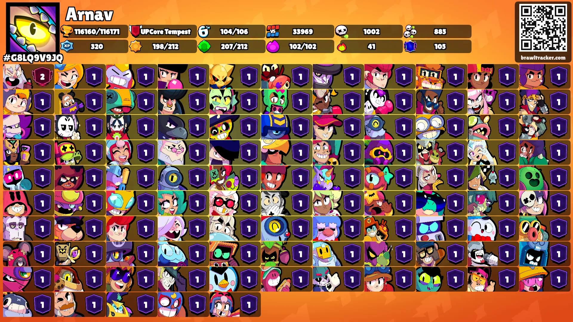Arnav's Ranks