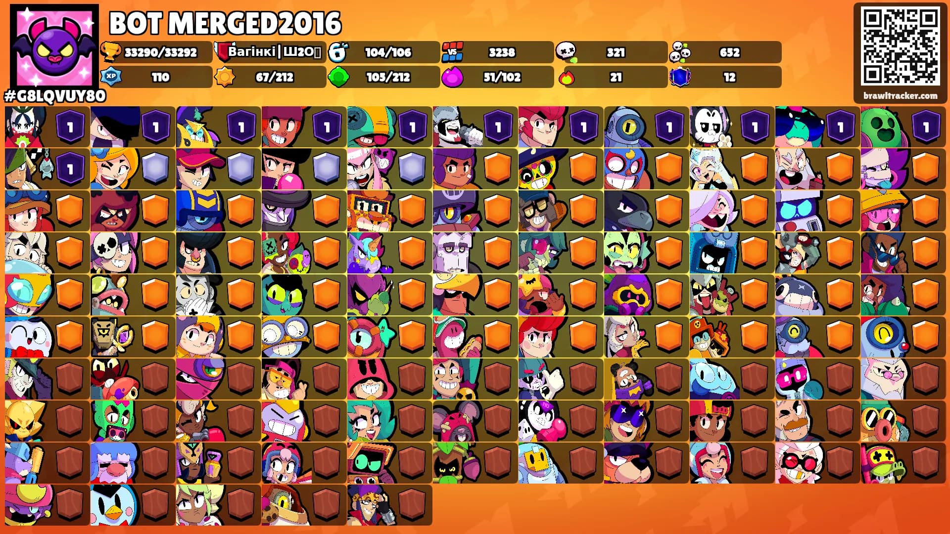 BOT MERGED2016's Ranks
