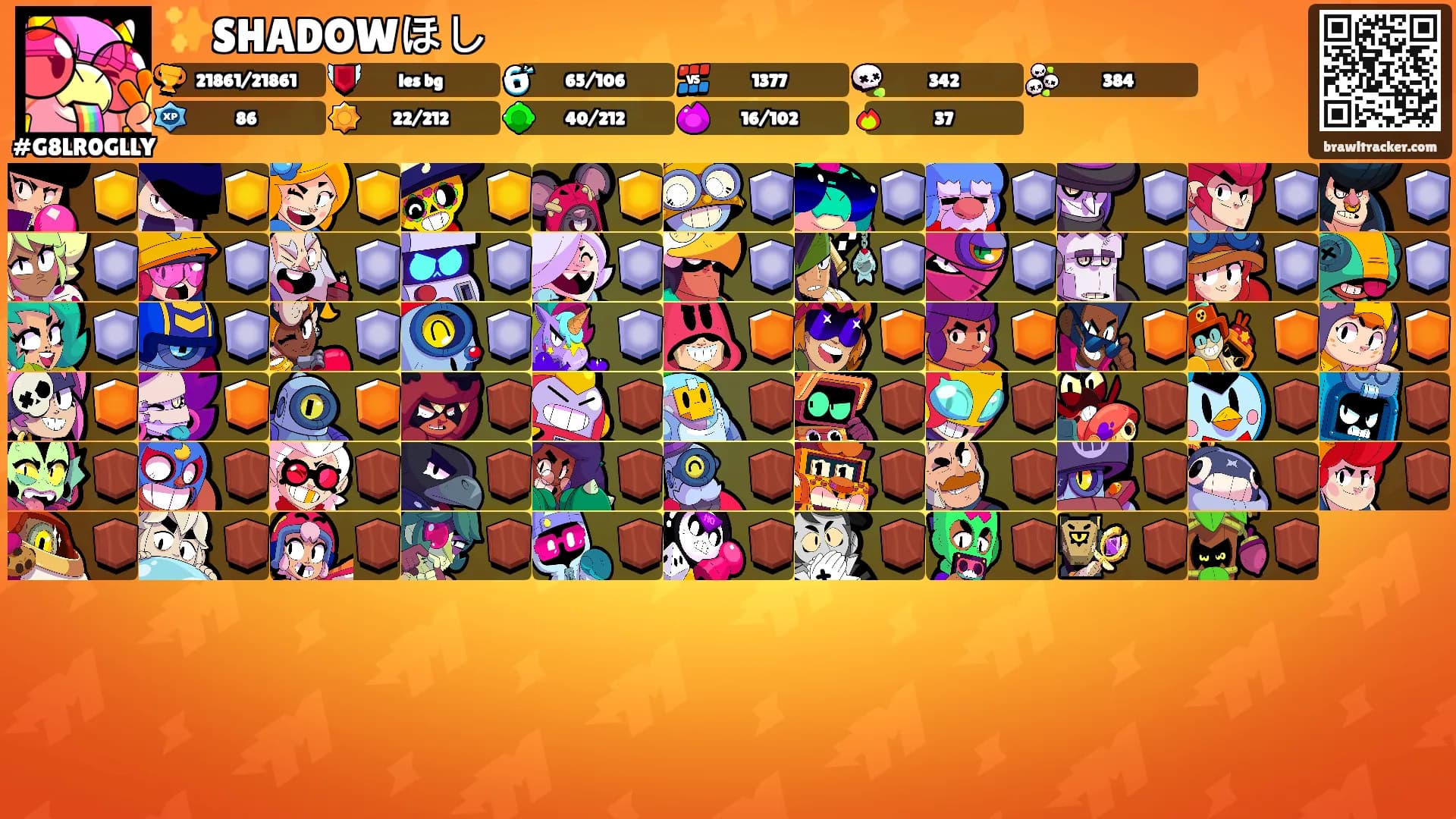 ✨SHADOWほし's Ranks