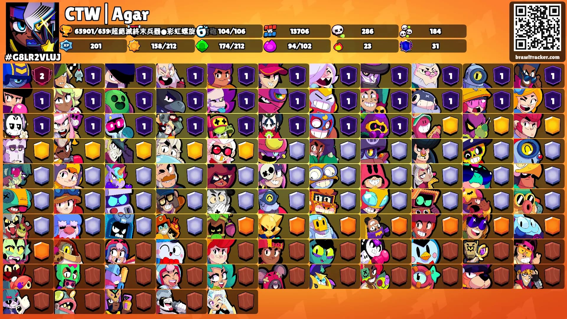 CTW|Agar's Ranks